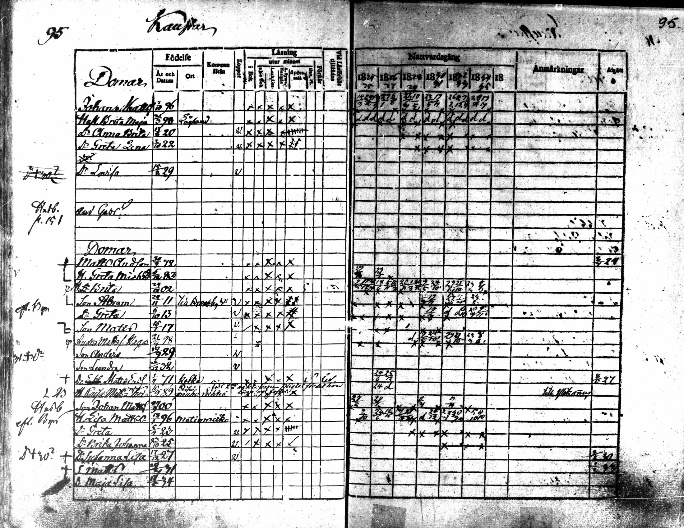 [ ../kirjat/Kirkonkirjat/kaarlela/rippikirja_1824-1835_mko105-113/kuvat/97.jpg ]