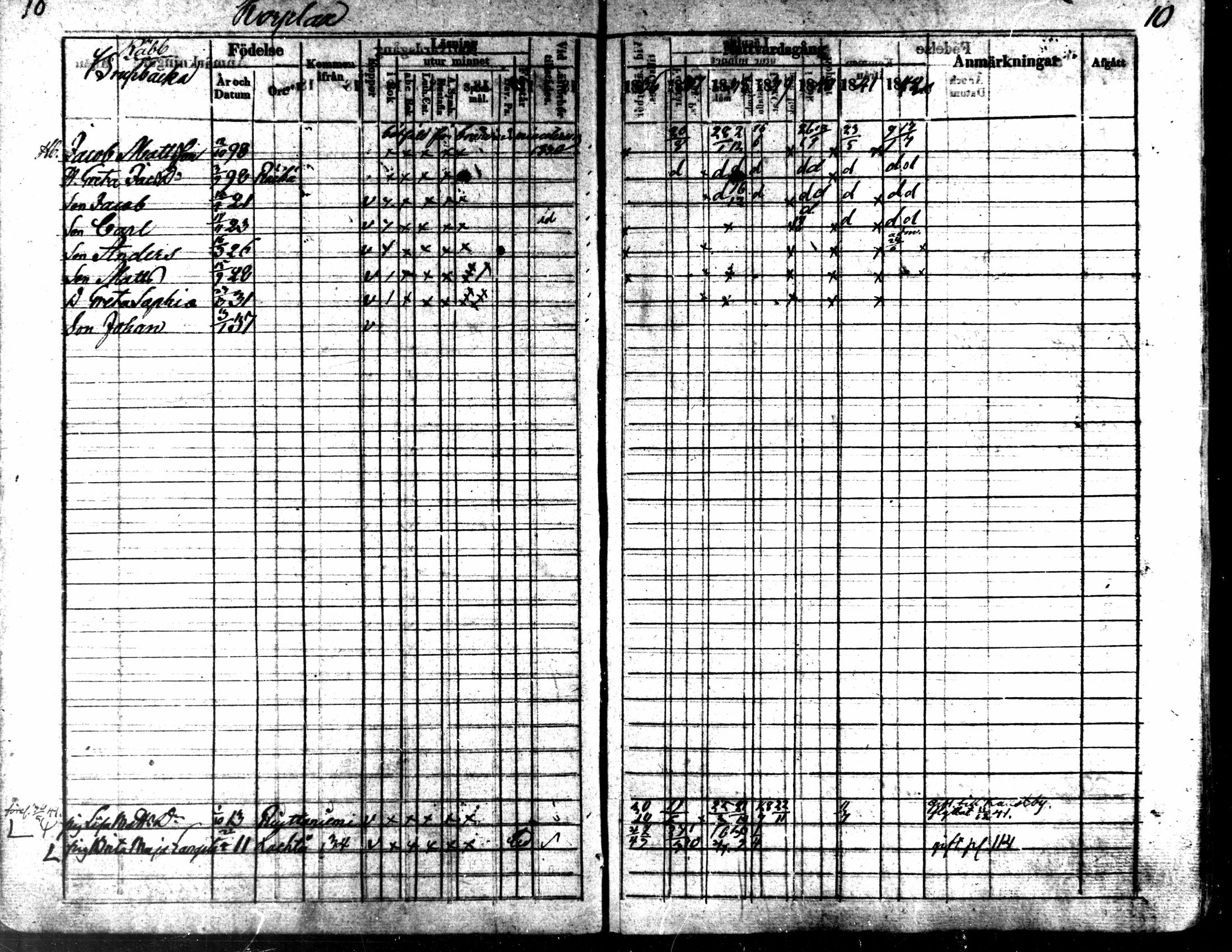 [ ../kirjat/Kirkonkirjat/kaarlela/rippikirja_1836-1842_mko114-123/kuvat/10.jpg ]