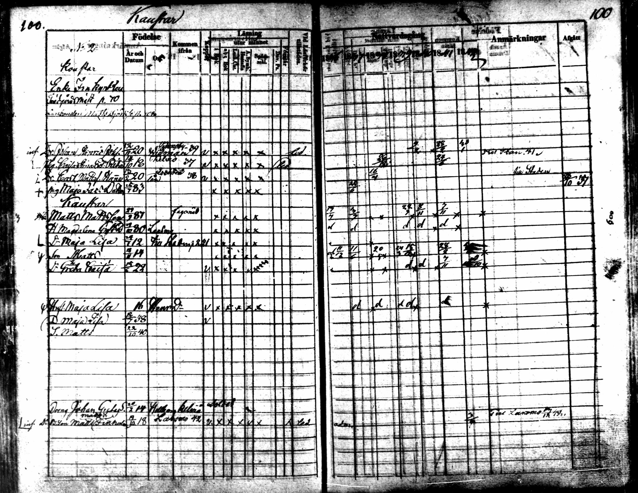 [ ../kirjat/Kirkonkirjat/kaarlela/rippikirja_1836-1842_mko114-123/kuvat/100.jpg ]