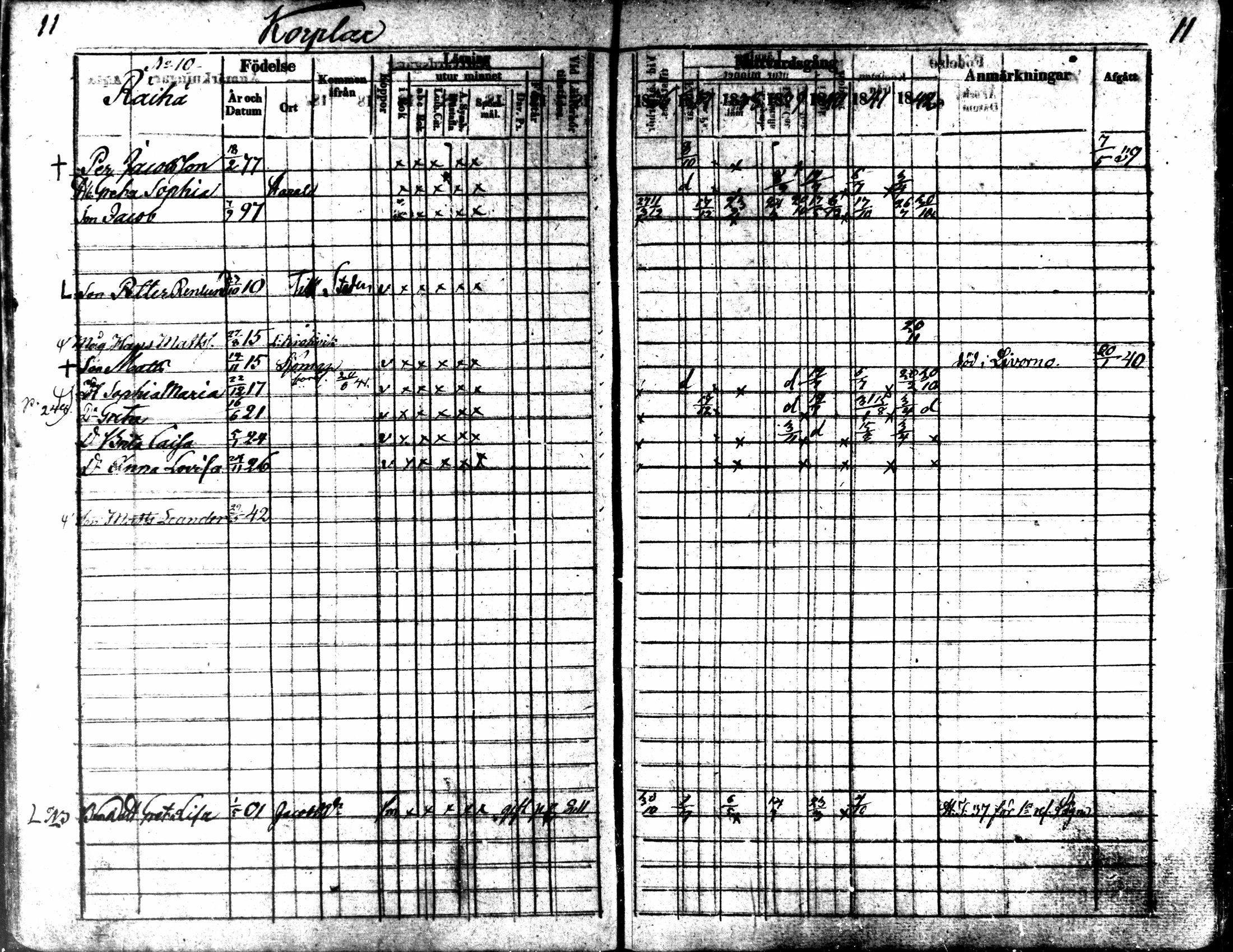 [ ../kirjat/Kirkonkirjat/kaarlela/rippikirja_1836-1842_mko114-123/kuvat/11.jpg ]