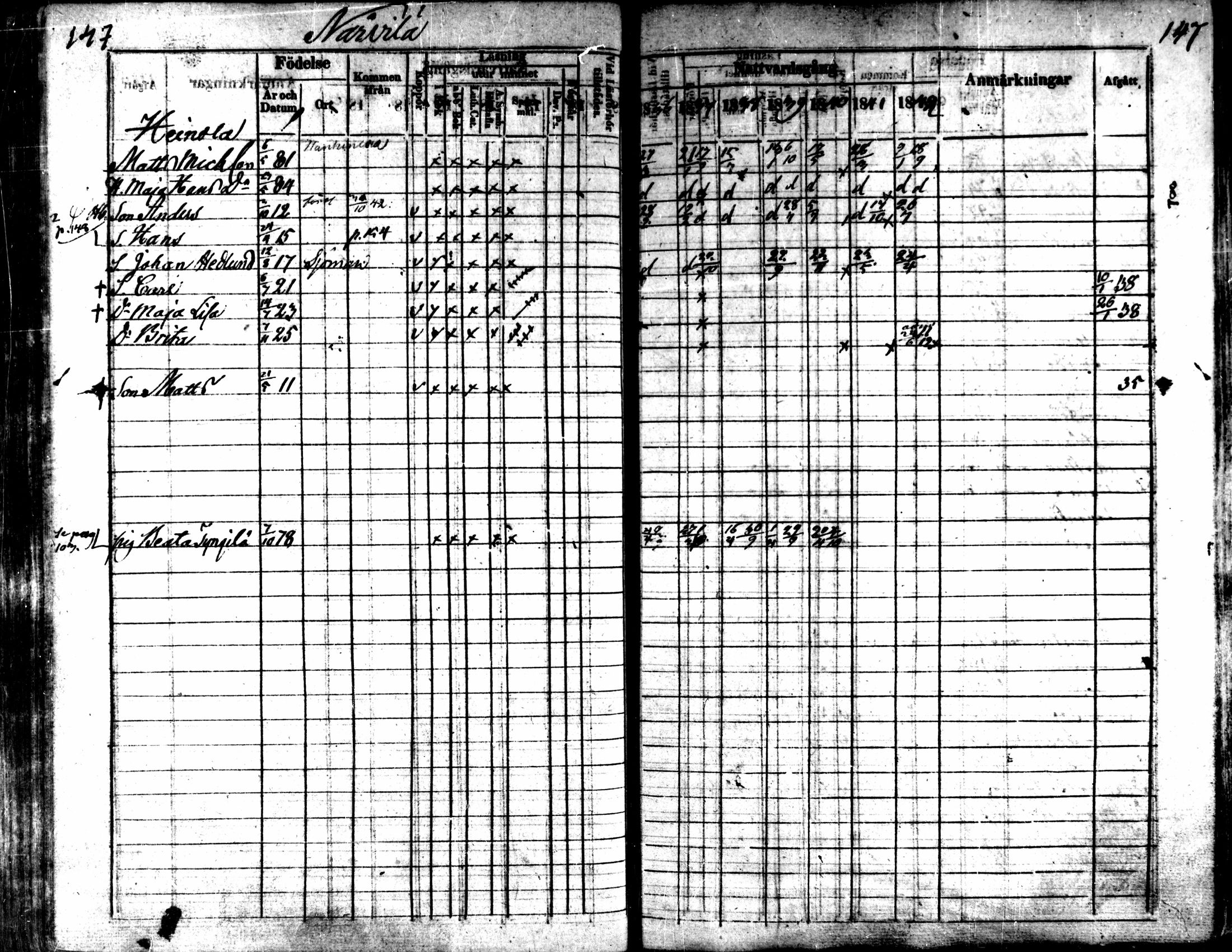 [ ../kirjat/Kirkonkirjat/kaarlela/rippikirja_1836-1842_mko114-123/kuvat/117.jpg ]