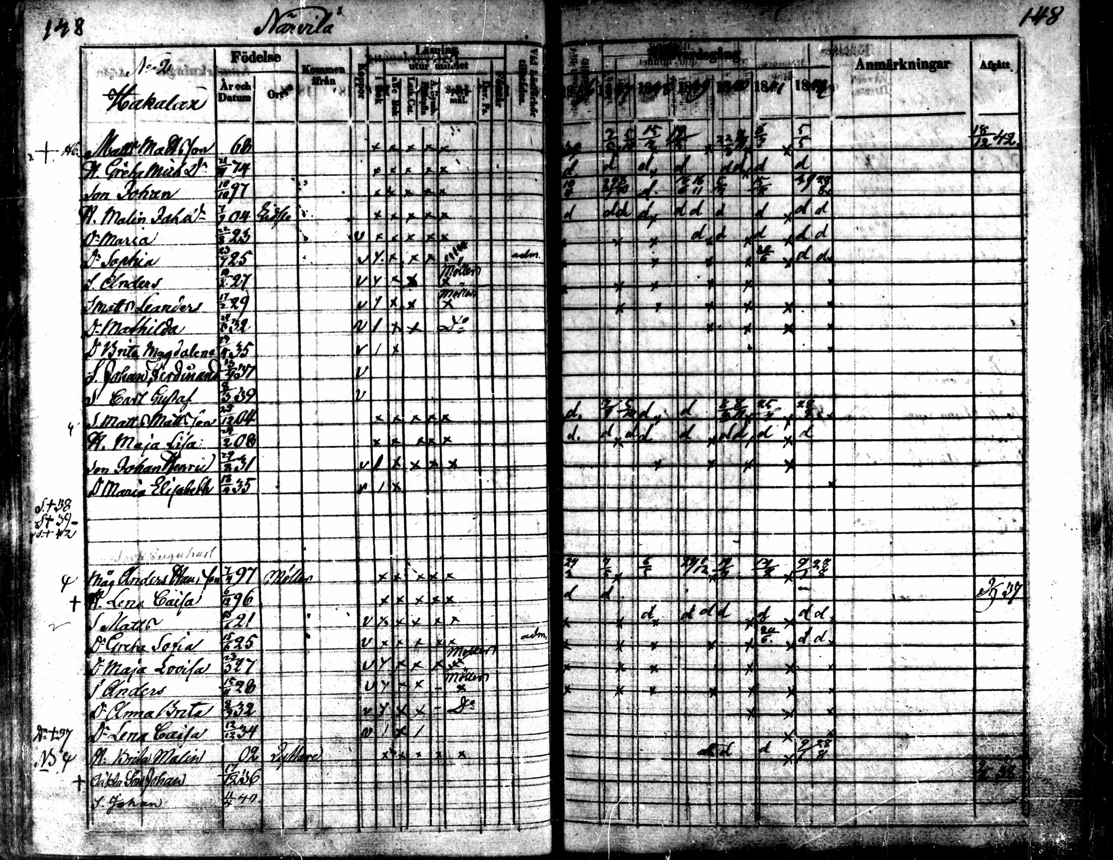 [ ../kirjat/Kirkonkirjat/kaarlela/rippikirja_1836-1842_mko114-123/kuvat/118.jpg ]