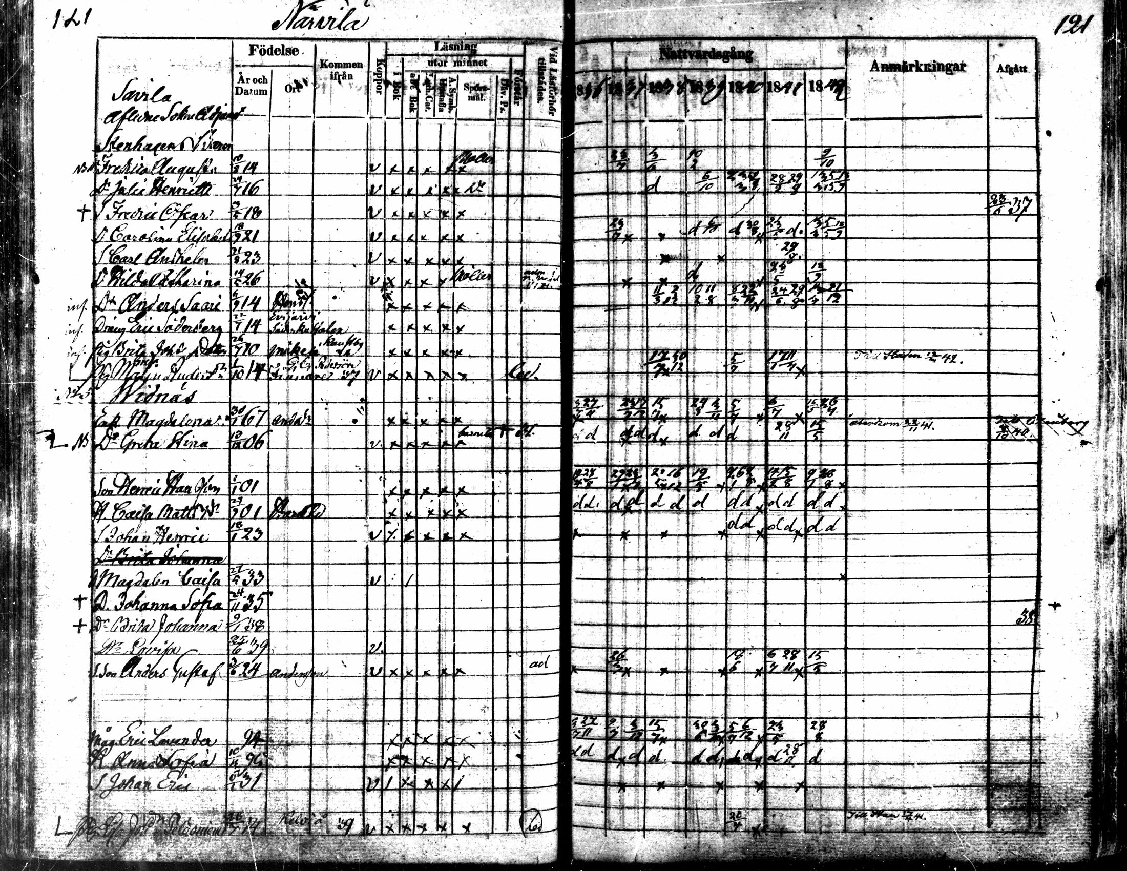 [ ../kirjat/Kirkonkirjat/kaarlela/rippikirja_1836-1842_mko114-123/kuvat/121.jpg ]