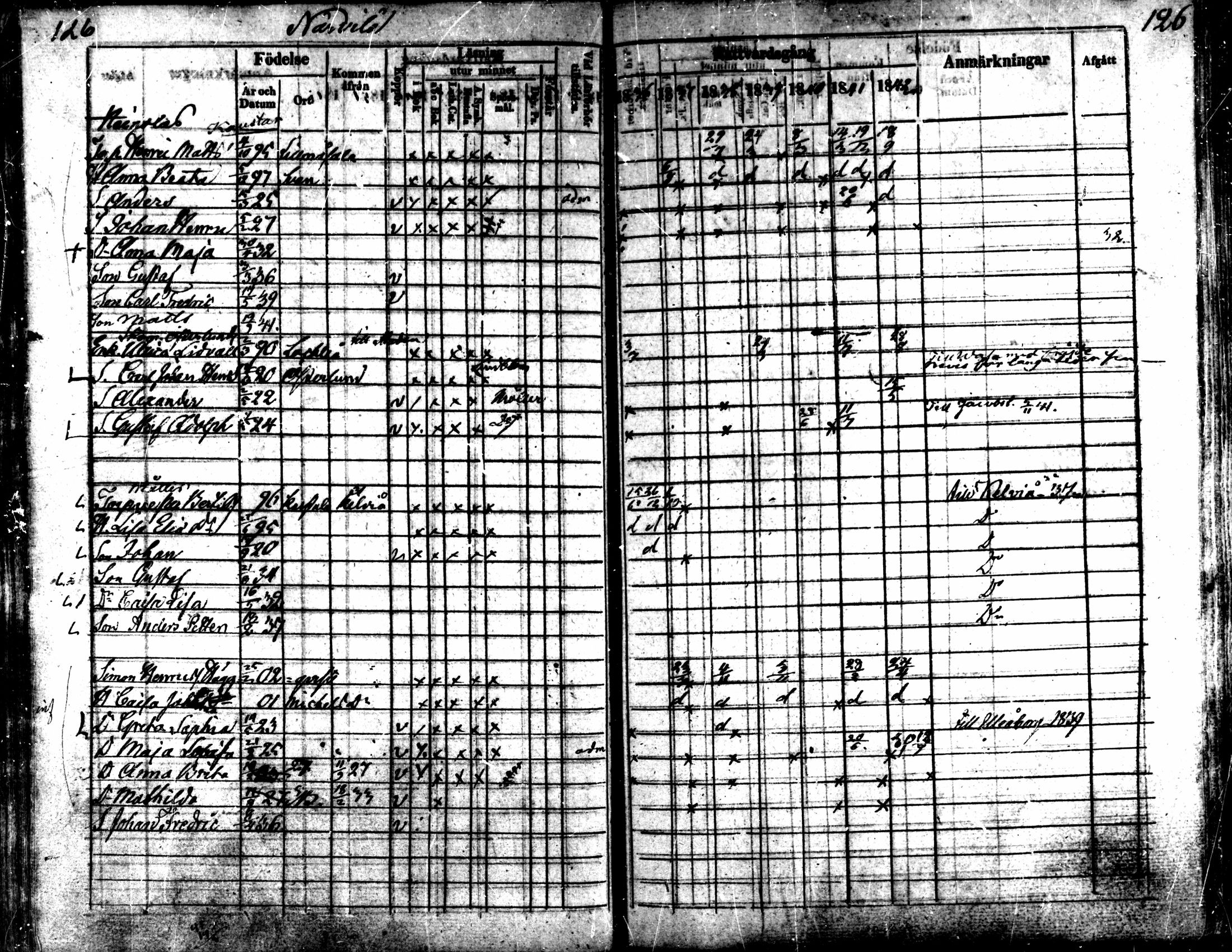 [ ../kirjat/Kirkonkirjat/kaarlela/rippikirja_1836-1842_mko114-123/kuvat/126.jpg ]