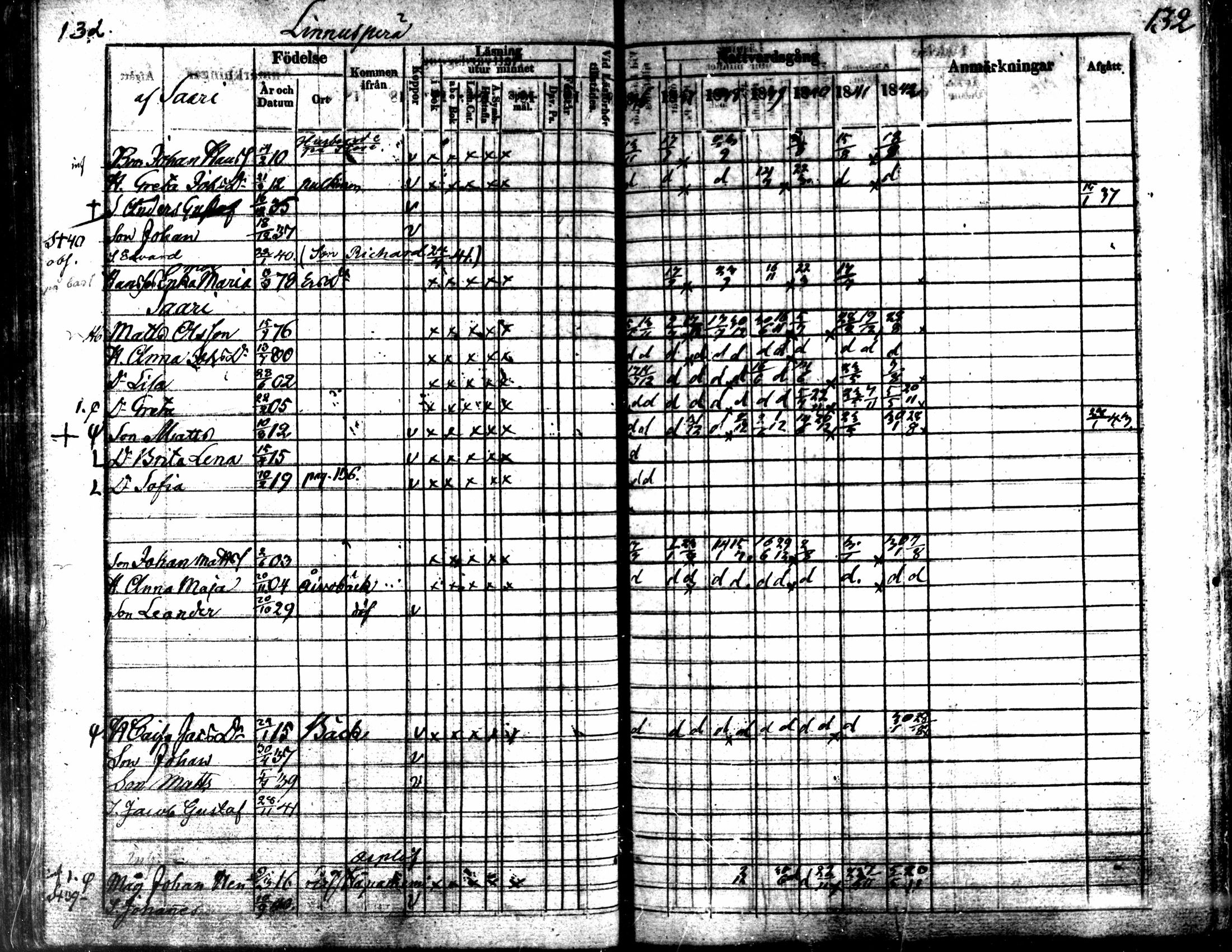 [ ../kirjat/Kirkonkirjat/kaarlela/rippikirja_1836-1842_mko114-123/kuvat/132.jpg ]