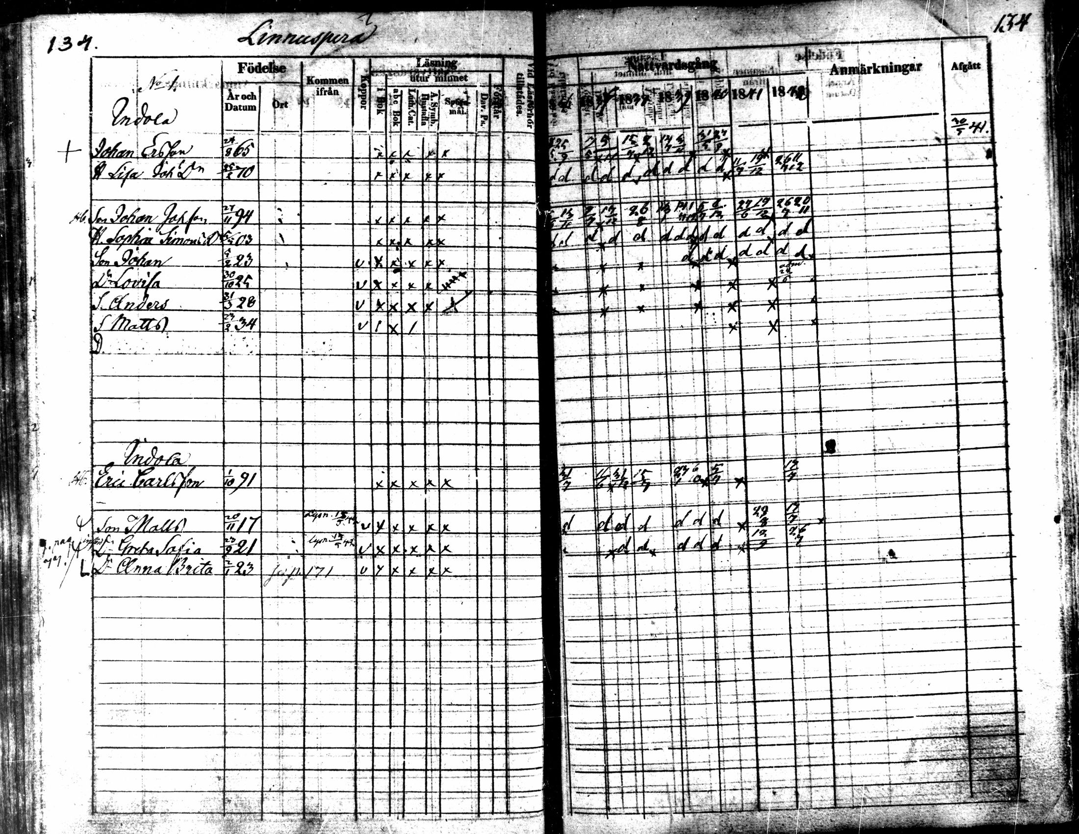 [ ../kirjat/Kirkonkirjat/kaarlela/rippikirja_1836-1842_mko114-123/kuvat/134.jpg ]