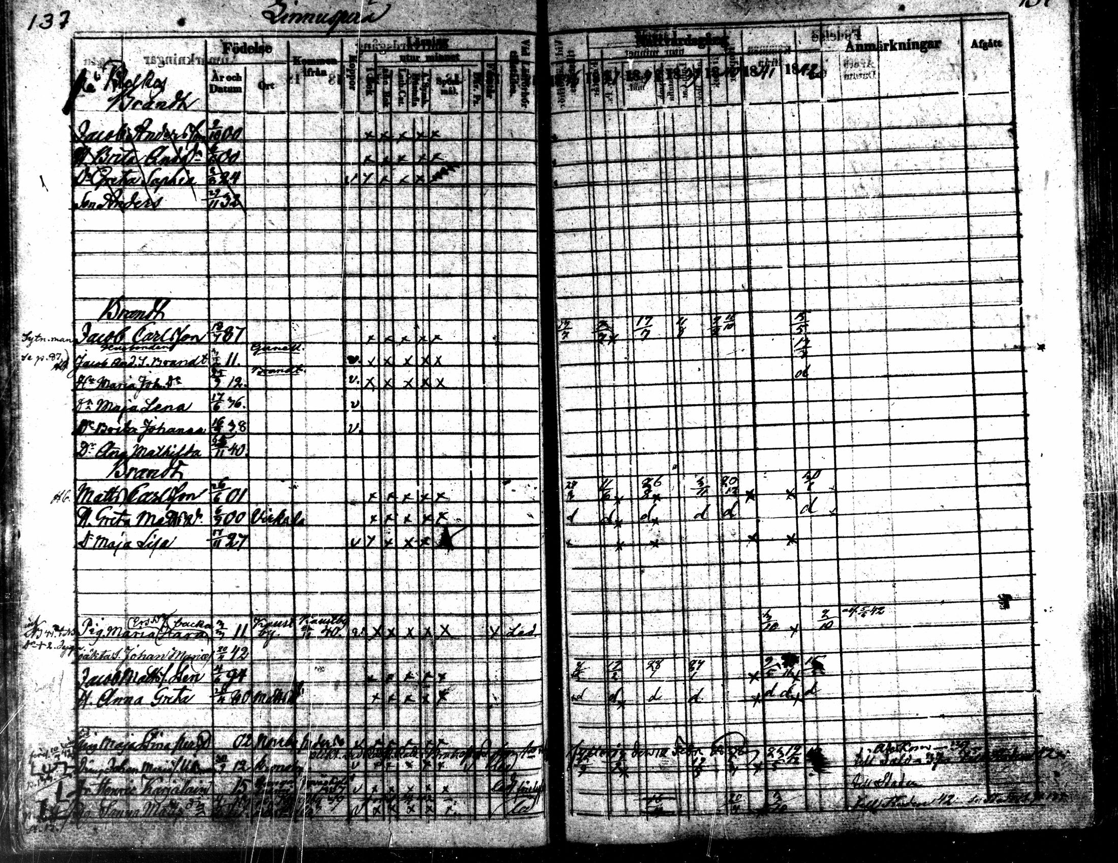 [ ../kirjat/Kirkonkirjat/kaarlela/rippikirja_1836-1842_mko114-123/kuvat/137.jpg ]