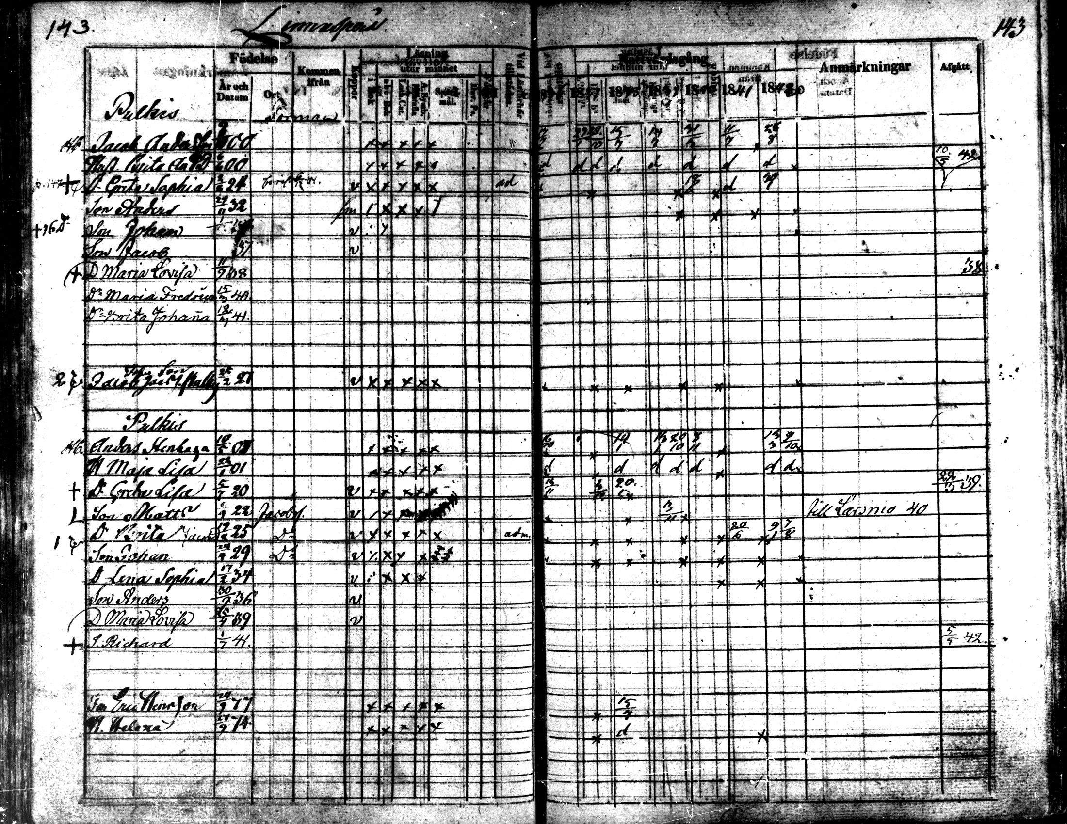 [ ../kirjat/Kirkonkirjat/kaarlela/rippikirja_1836-1842_mko114-123/kuvat/143.jpg ]