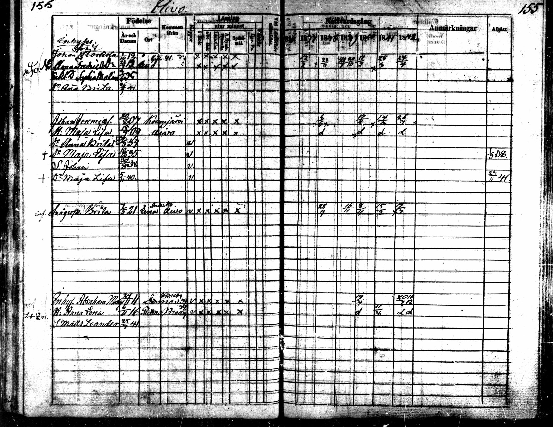 [ ../kirjat/Kirkonkirjat/kaarlela/rippikirja_1836-1842_mko114-123/kuvat/155.jpg ]
