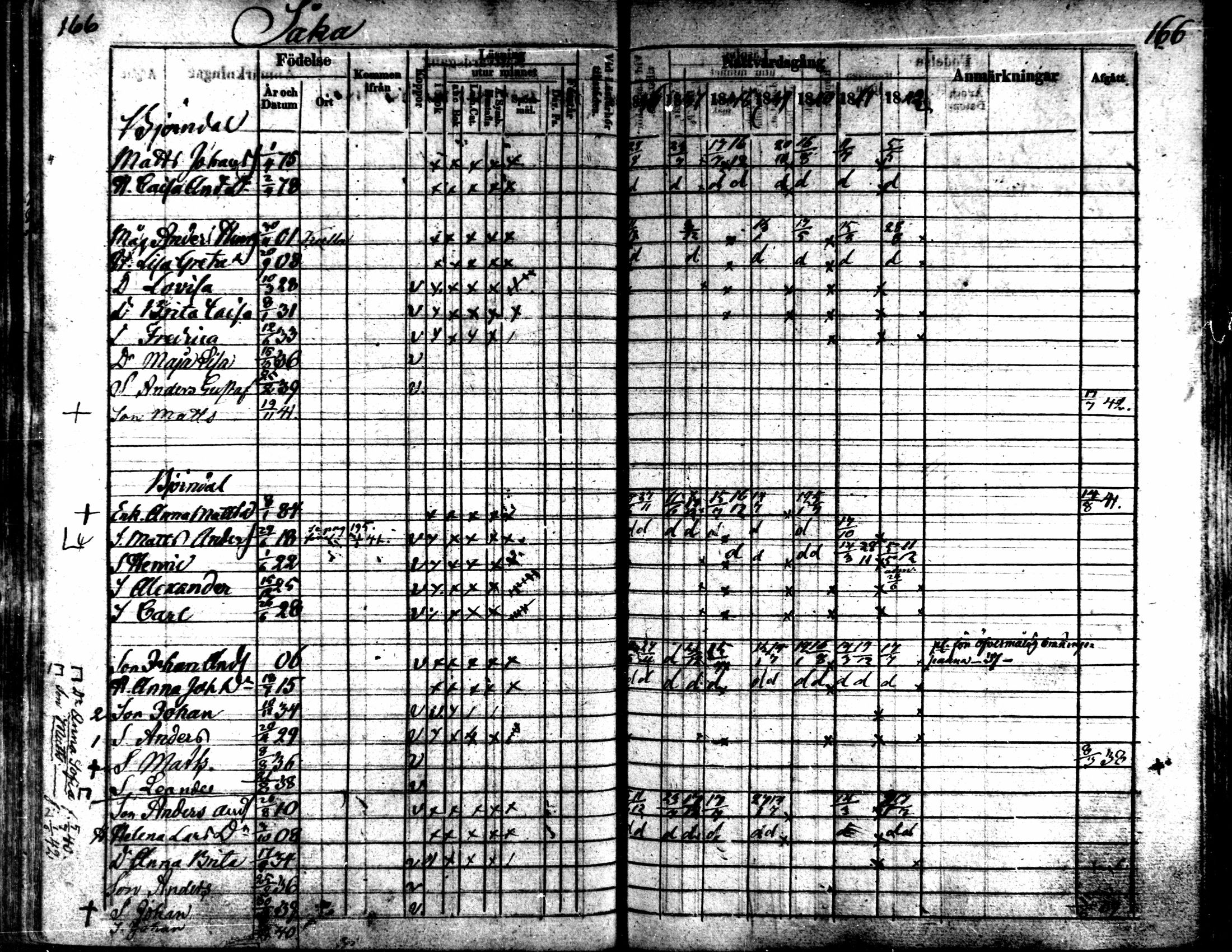 [ ../kirjat/Kirkonkirjat/kaarlela/rippikirja_1836-1842_mko114-123/kuvat/166.jpg ]