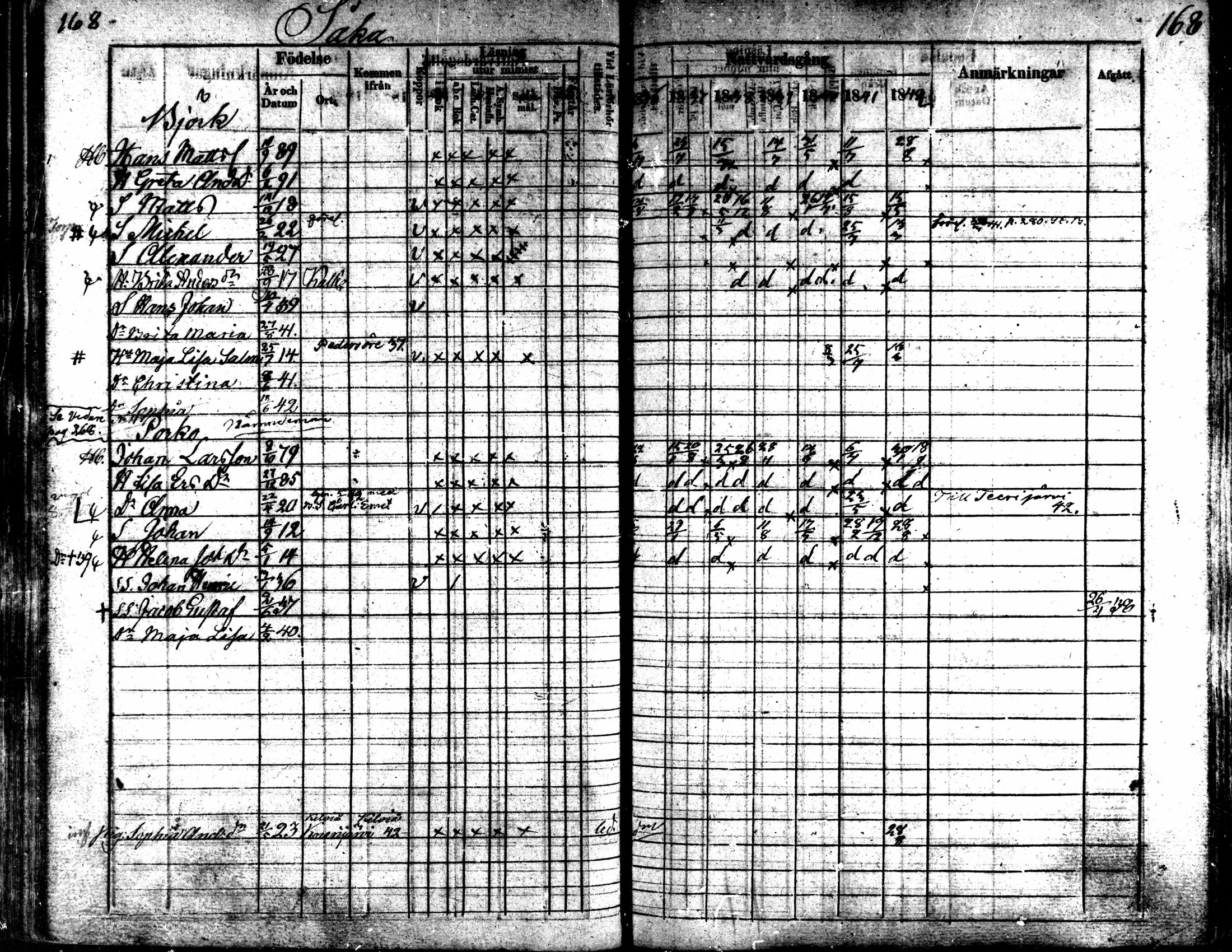 [ ../kirjat/Kirkonkirjat/kaarlela/rippikirja_1836-1842_mko114-123/kuvat/168.jpg ]