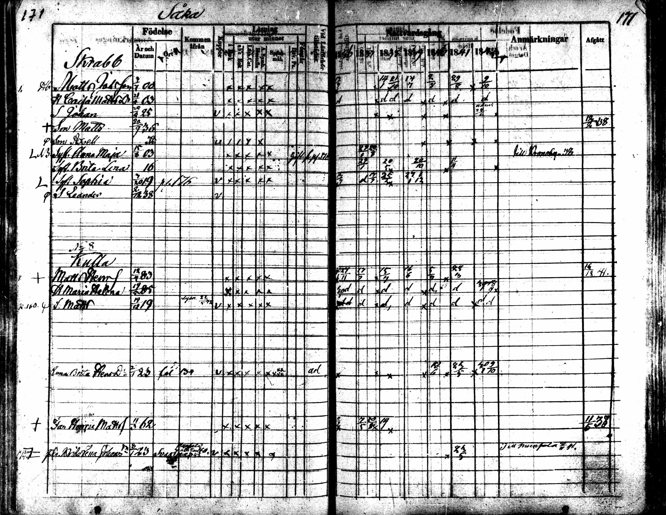 [ ../kirjat/Kirkonkirjat/kaarlela/rippikirja_1836-1842_mko114-123/kuvat/171.jpg ]