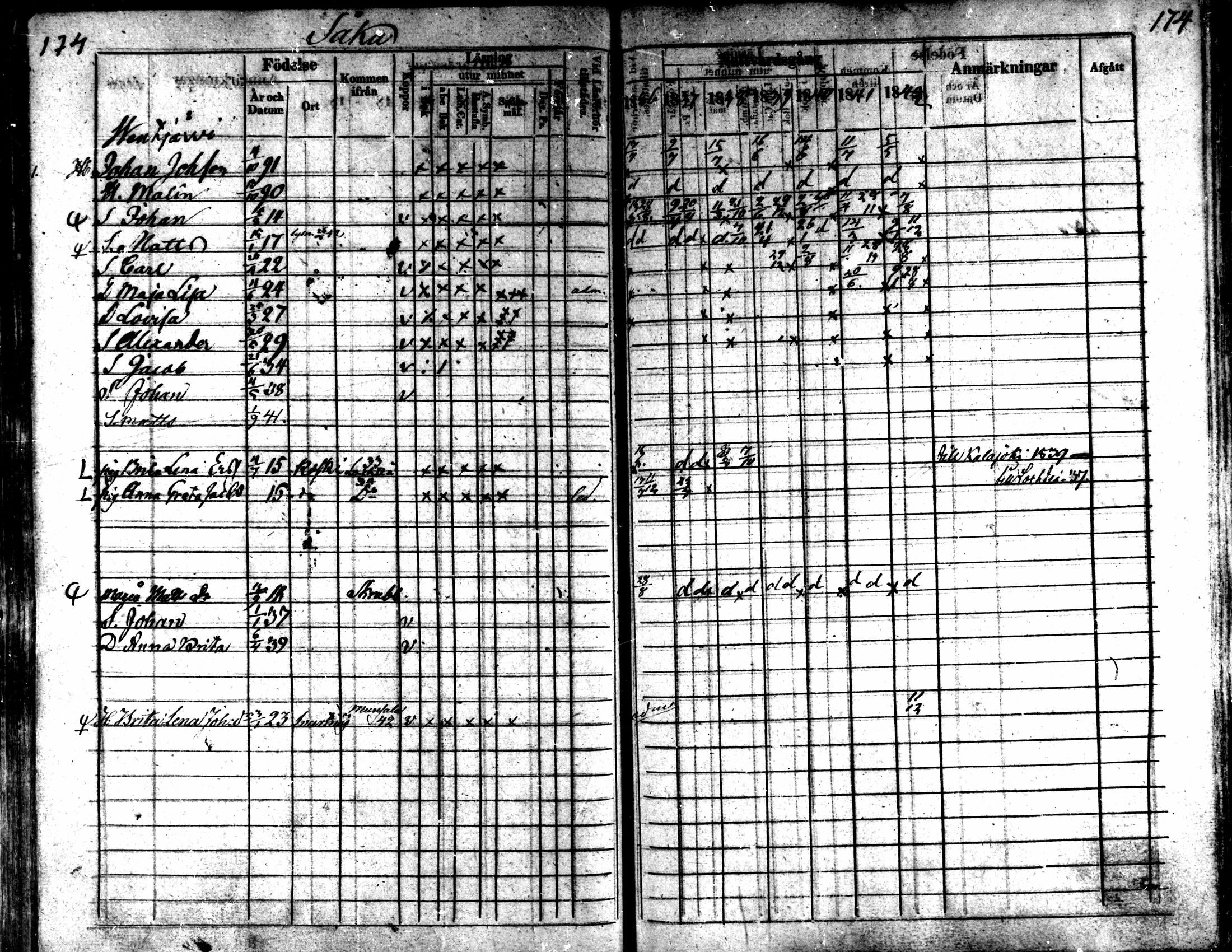 [ ../kirjat/Kirkonkirjat/kaarlela/rippikirja_1836-1842_mko114-123/kuvat/174.jpg ]