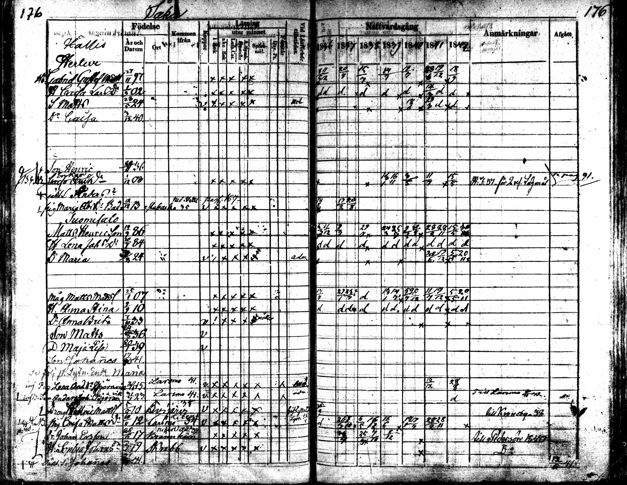 [ ../kirjat/Kirkonkirjat/kaarlela/rippikirja_1836-1842_mko114-123/kuvat/176.jpg ]