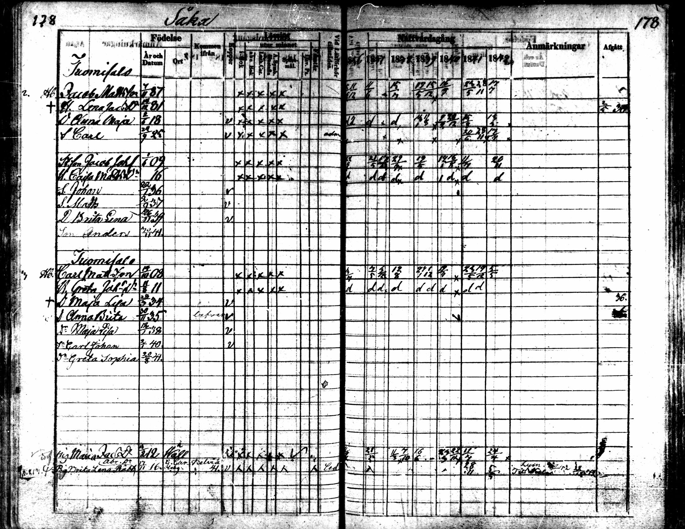 [ ../kirjat/Kirkonkirjat/kaarlela/rippikirja_1836-1842_mko114-123/kuvat/178.jpg ]