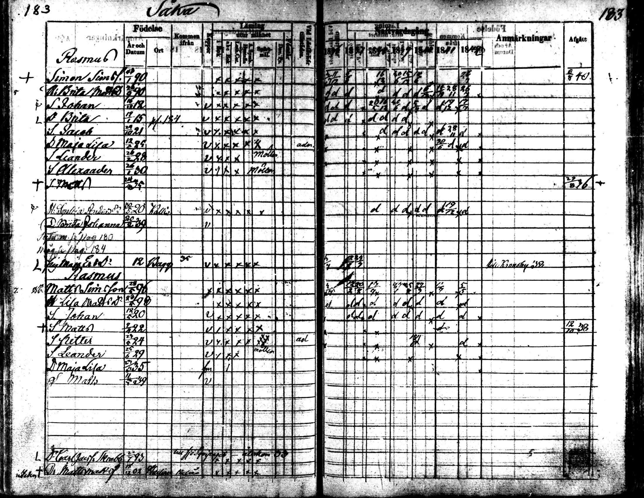 [ ../kirjat/Kirkonkirjat/kaarlela/rippikirja_1836-1842_mko114-123/kuvat/183.jpg ]