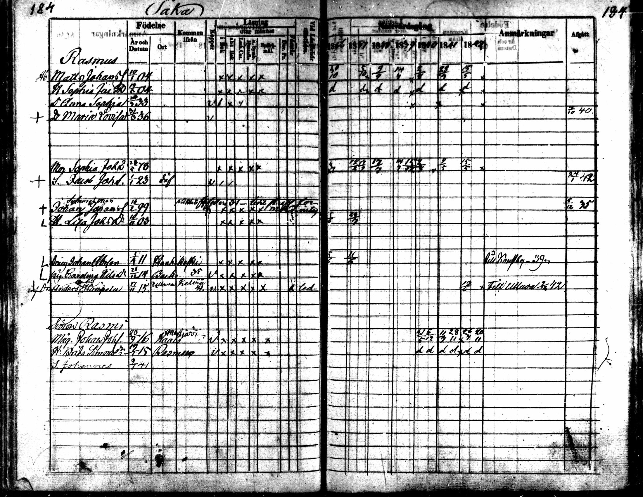 [ ../kirjat/Kirkonkirjat/kaarlela/rippikirja_1836-1842_mko114-123/kuvat/184.jpg ]