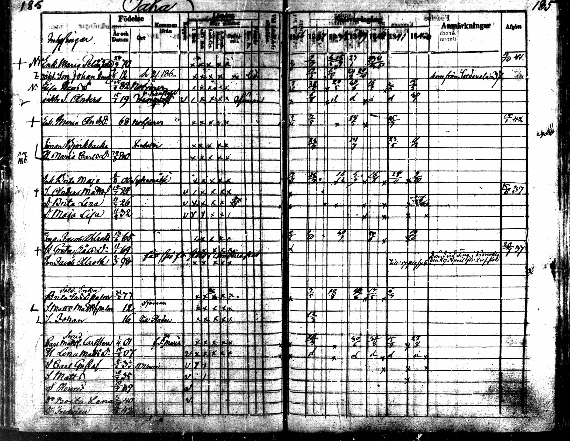 [ ../kirjat/Kirkonkirjat/kaarlela/rippikirja_1836-1842_mko114-123/kuvat/185.jpg ]