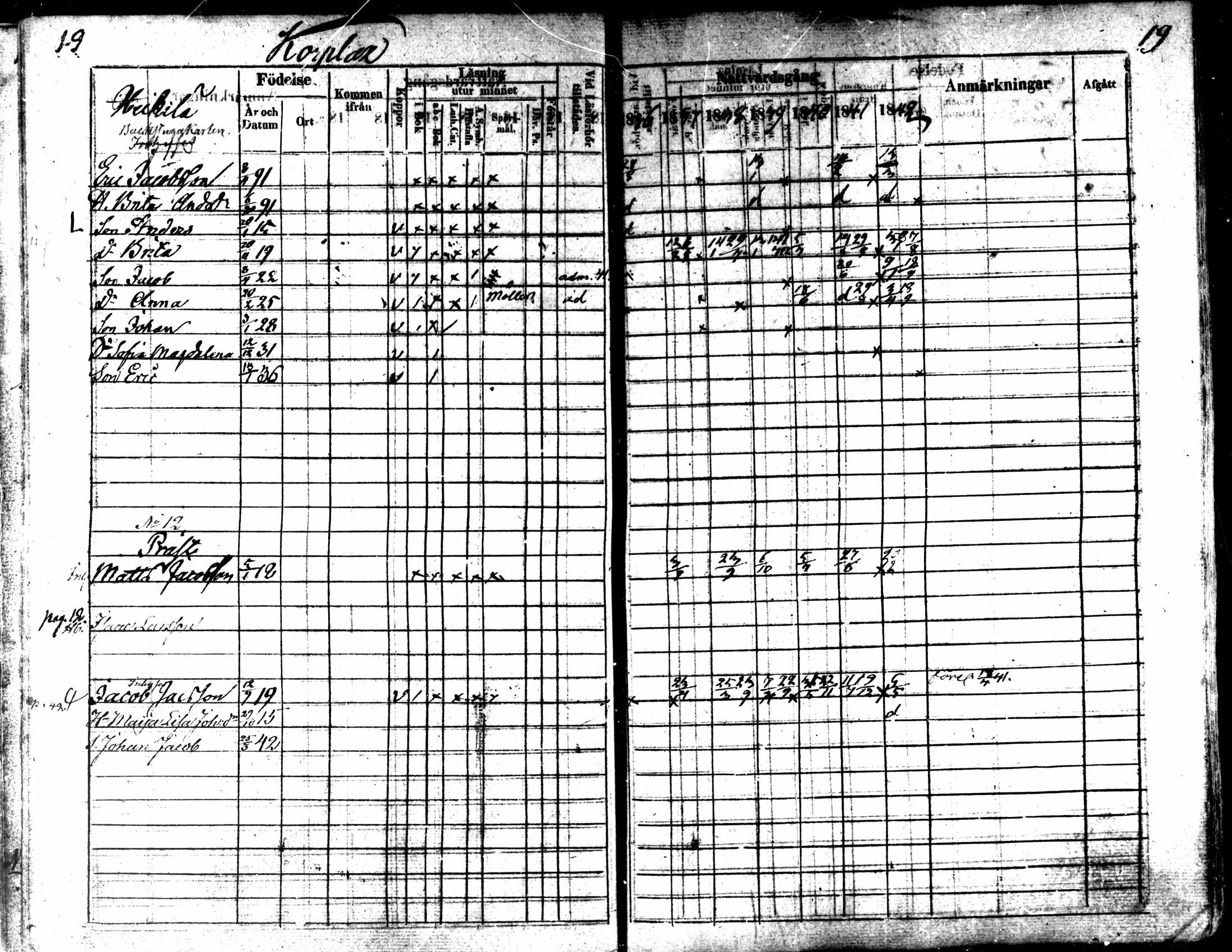 [ ../kirjat/Kirkonkirjat/kaarlela/rippikirja_1836-1842_mko114-123/kuvat/19.jpg ]