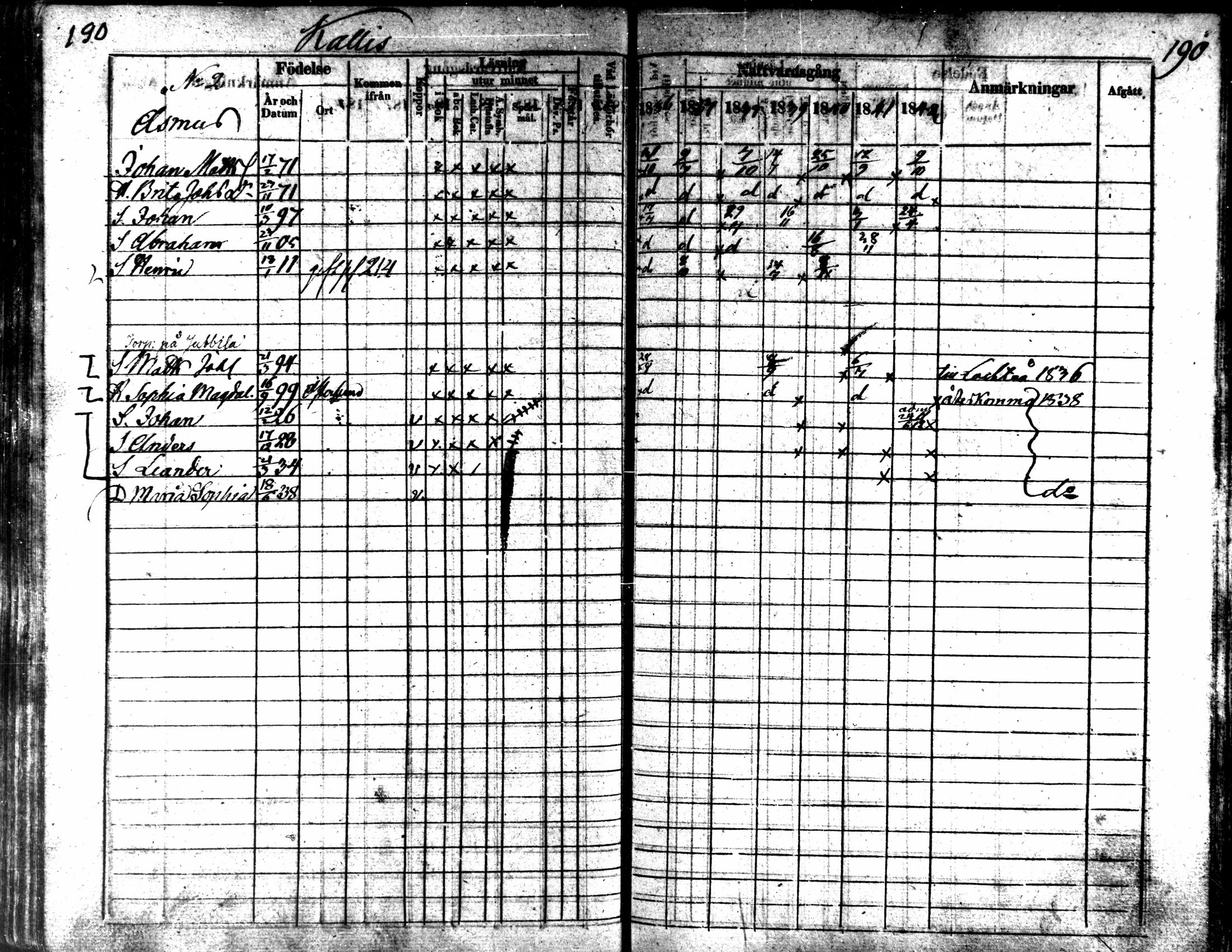 [ ../kirjat/Kirkonkirjat/kaarlela/rippikirja_1836-1842_mko114-123/kuvat/190.jpg ]