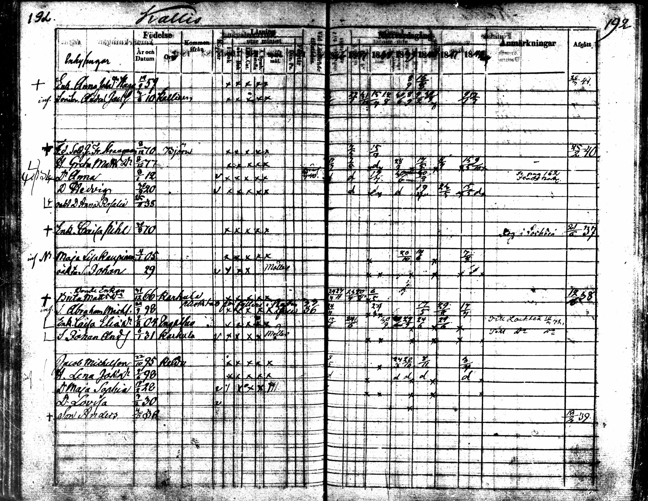 [ ../kirjat/Kirkonkirjat/kaarlela/rippikirja_1836-1842_mko114-123/kuvat/192.jpg ]