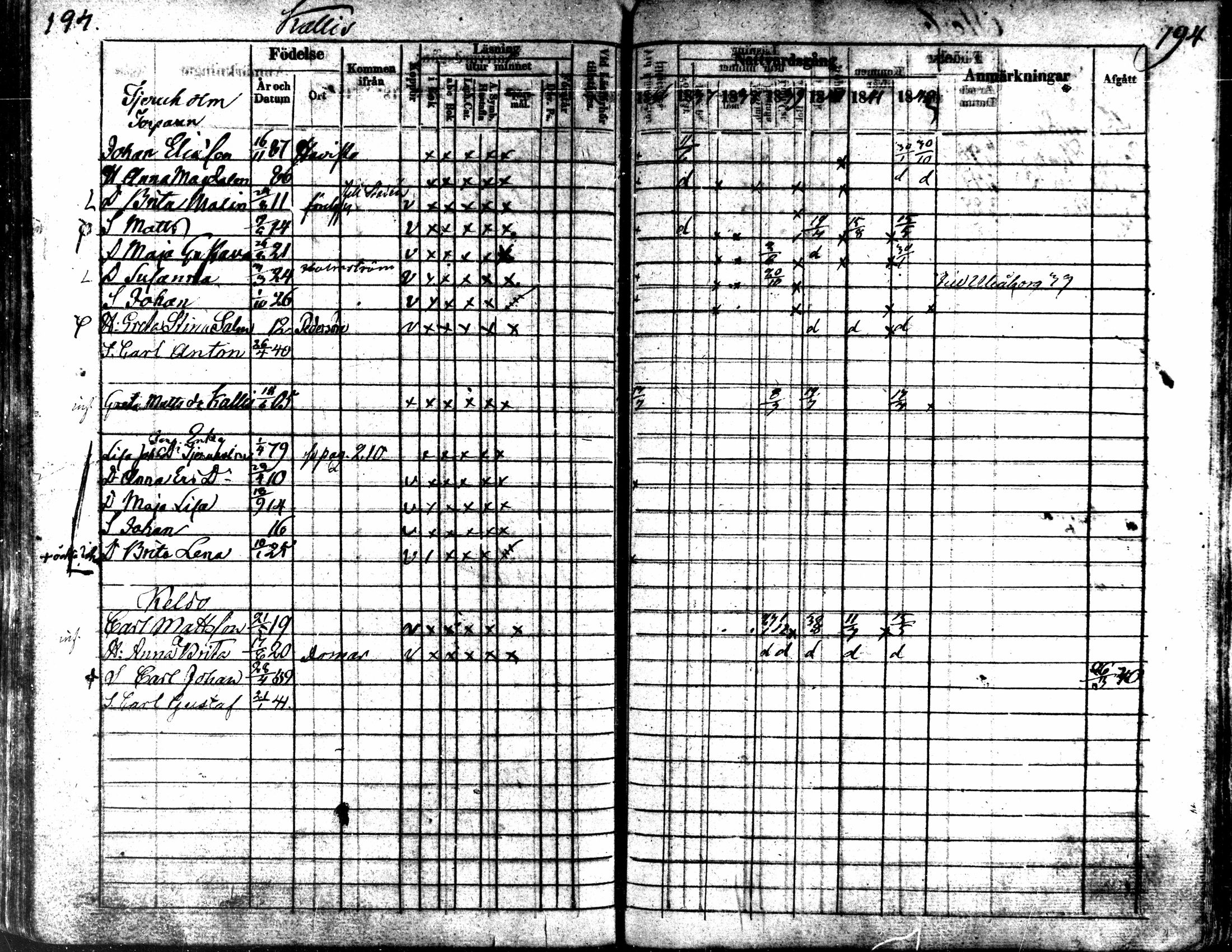 [ ../kirjat/Kirkonkirjat/kaarlela/rippikirja_1836-1842_mko114-123/kuvat/194.jpg ]