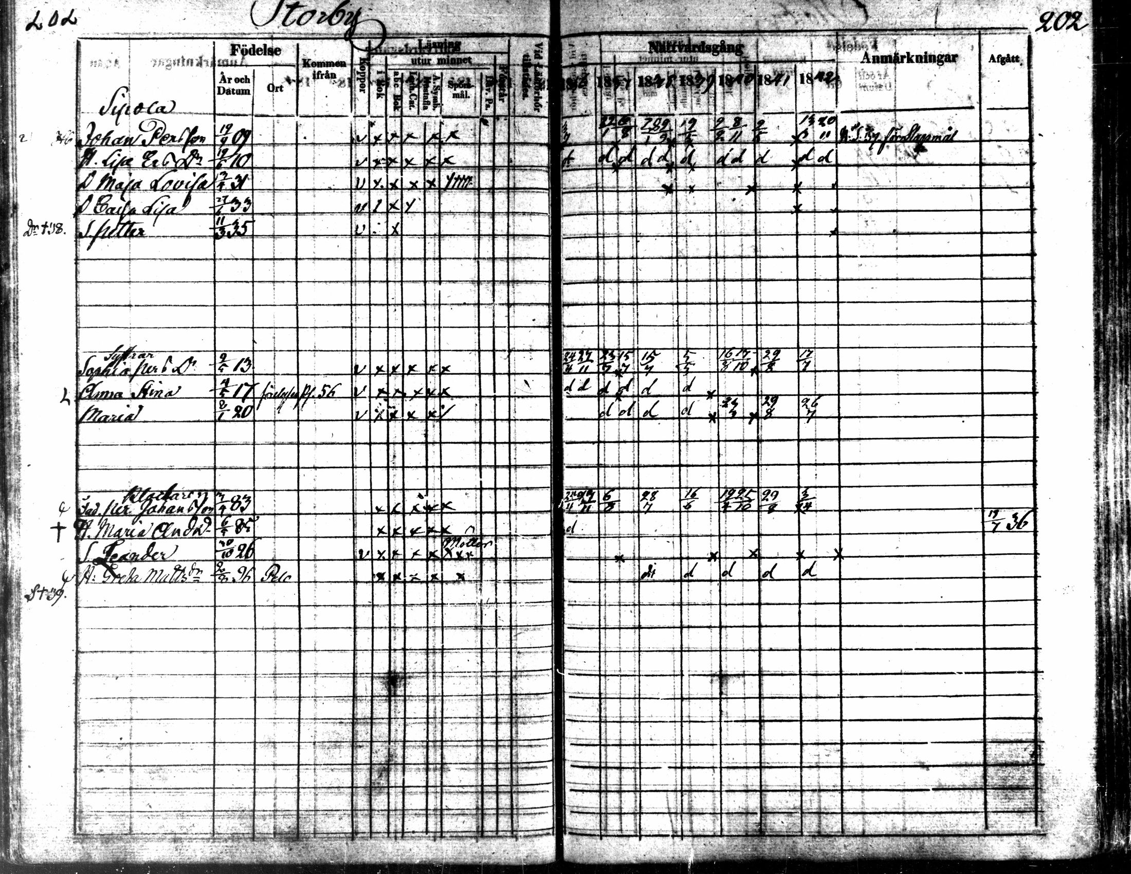[ ../kirjat/Kirkonkirjat/kaarlela/rippikirja_1836-1842_mko114-123/kuvat/202.jpg ]