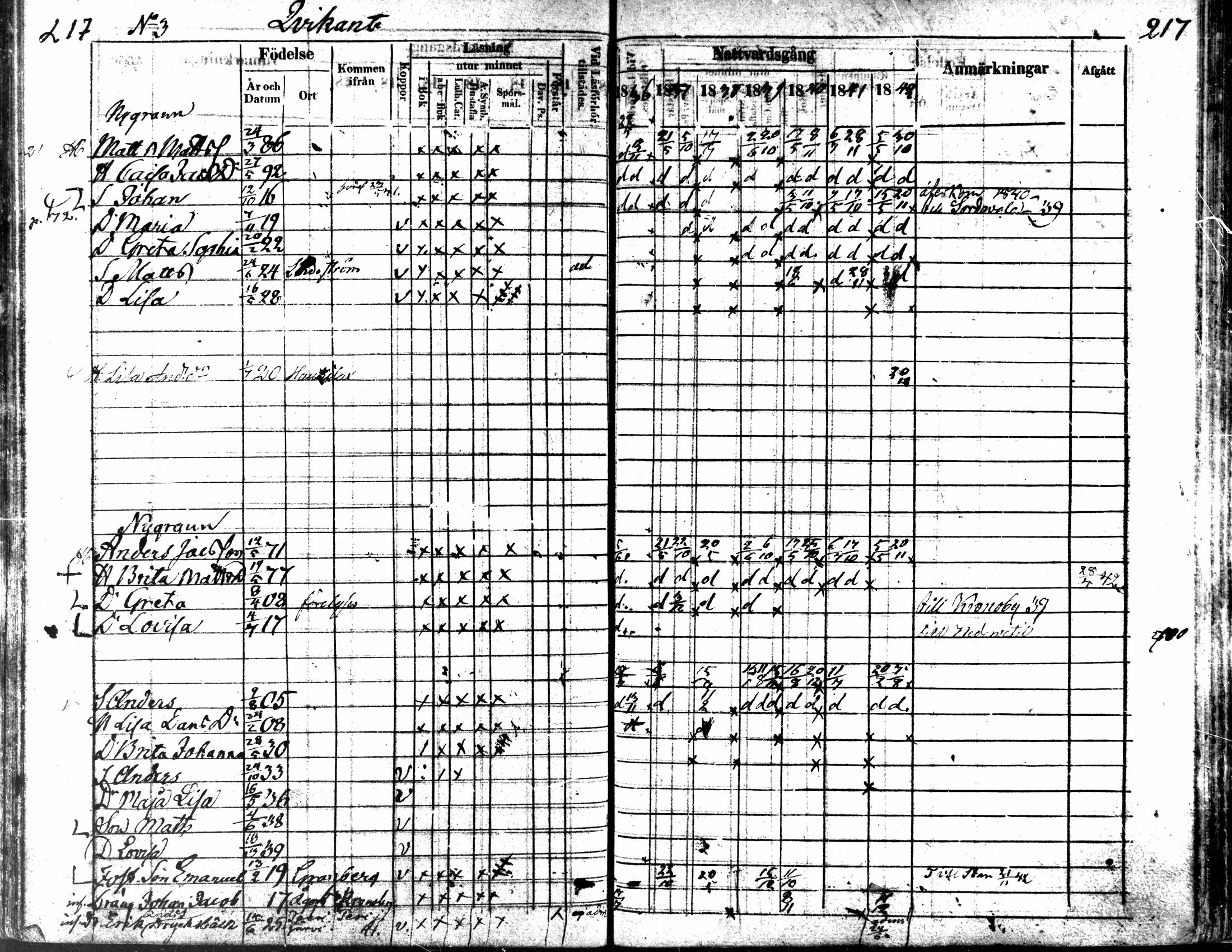 [ ../kirjat/Kirkonkirjat/kaarlela/rippikirja_1836-1842_mko114-123/kuvat/217.jpg ]