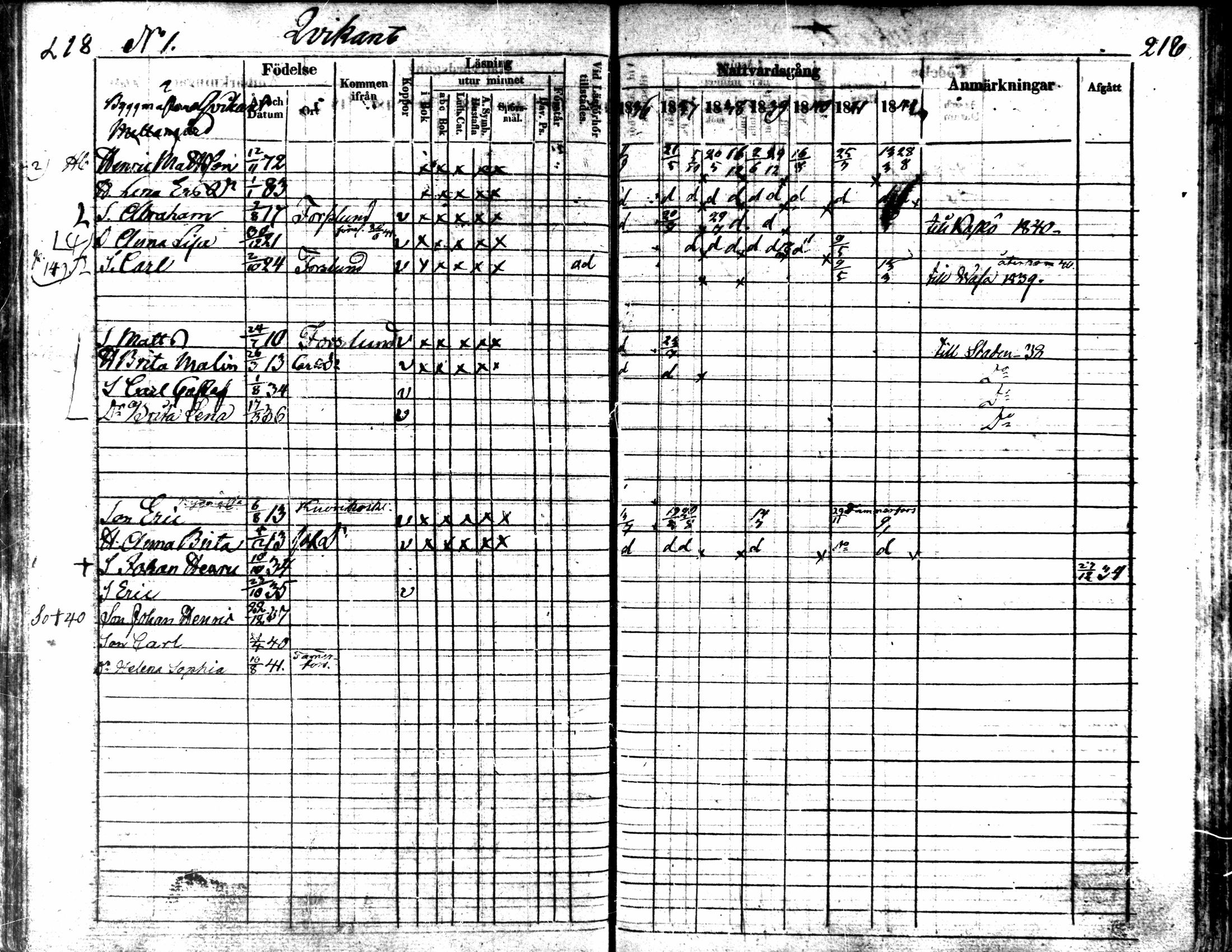 [ ../kirjat/Kirkonkirjat/kaarlela/rippikirja_1836-1842_mko114-123/kuvat/218.jpg ]