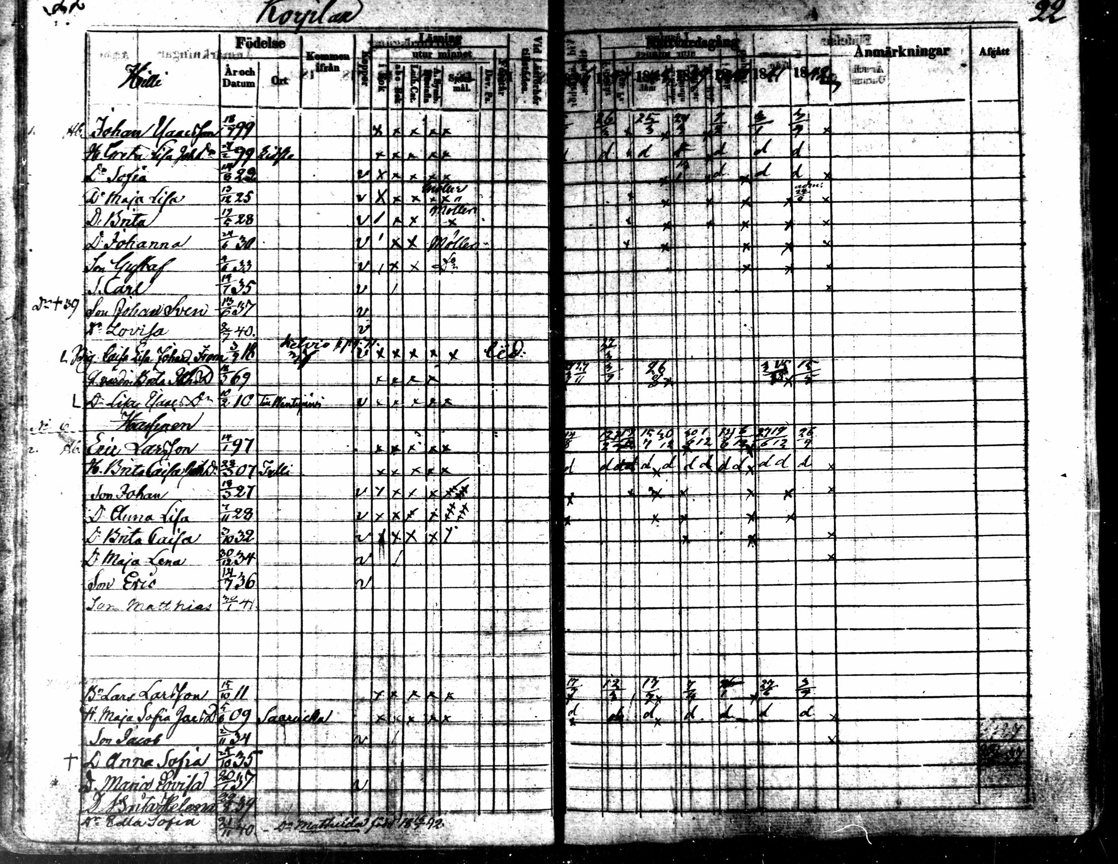 [ ../kirjat/Kirkonkirjat/kaarlela/rippikirja_1836-1842_mko114-123/kuvat/22.jpg ]