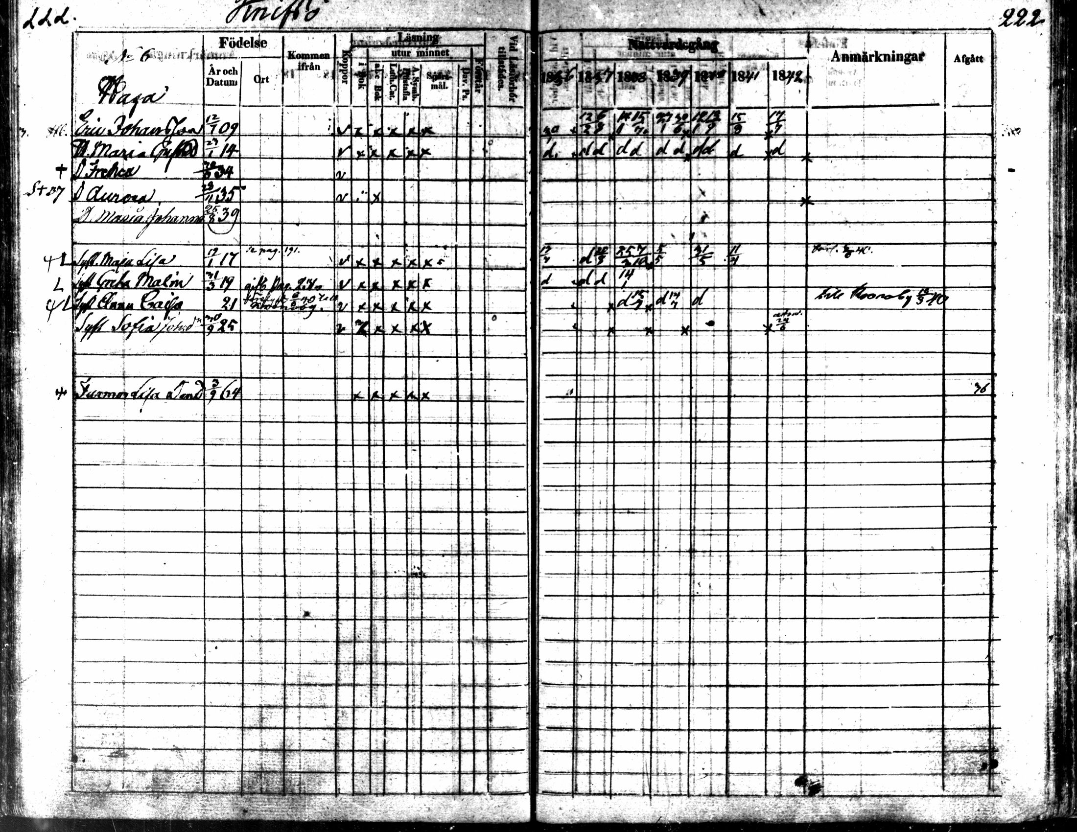 [ ../kirjat/Kirkonkirjat/kaarlela/rippikirja_1836-1842_mko114-123/kuvat/222.jpg ]