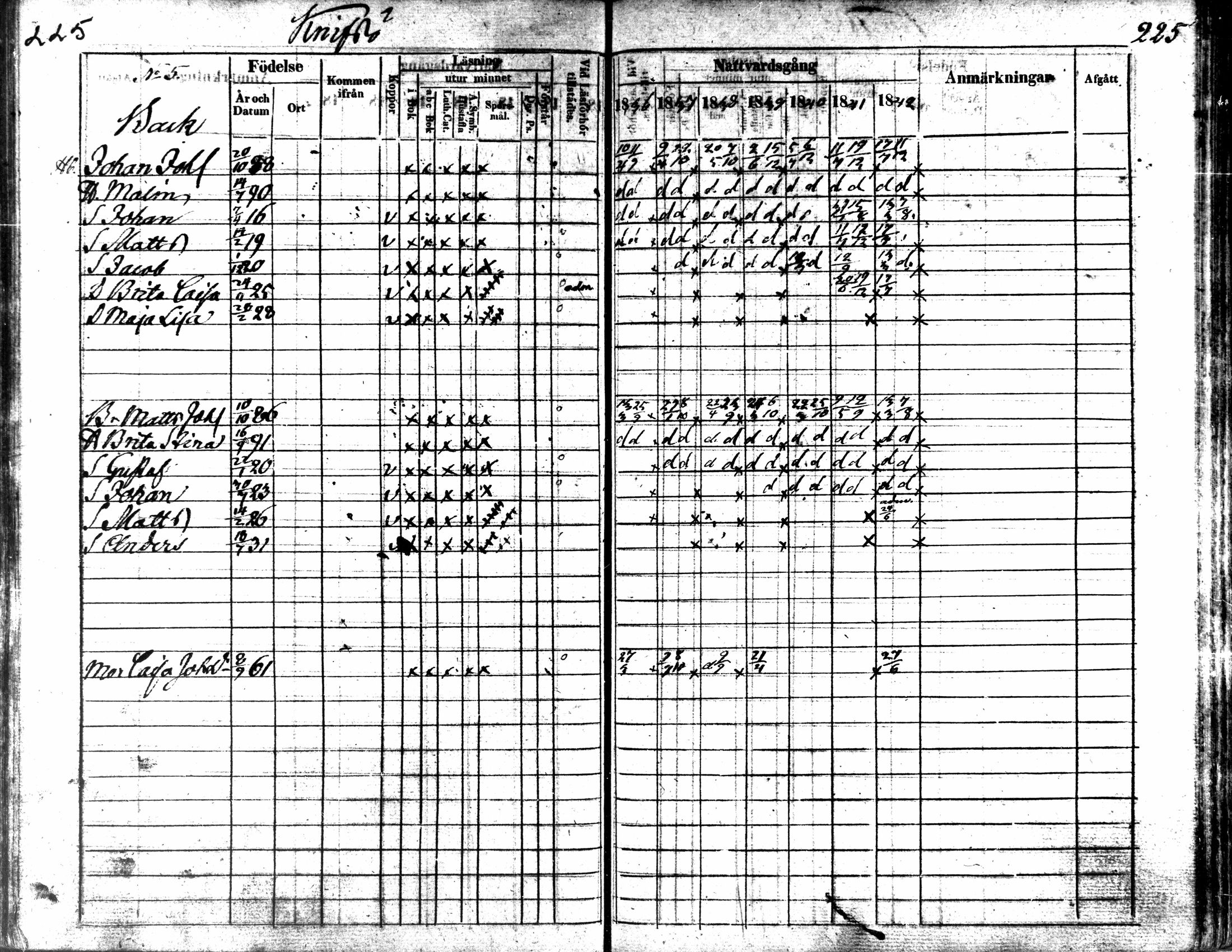 [ ../kirjat/Kirkonkirjat/kaarlela/rippikirja_1836-1842_mko114-123/kuvat/225.jpg ]