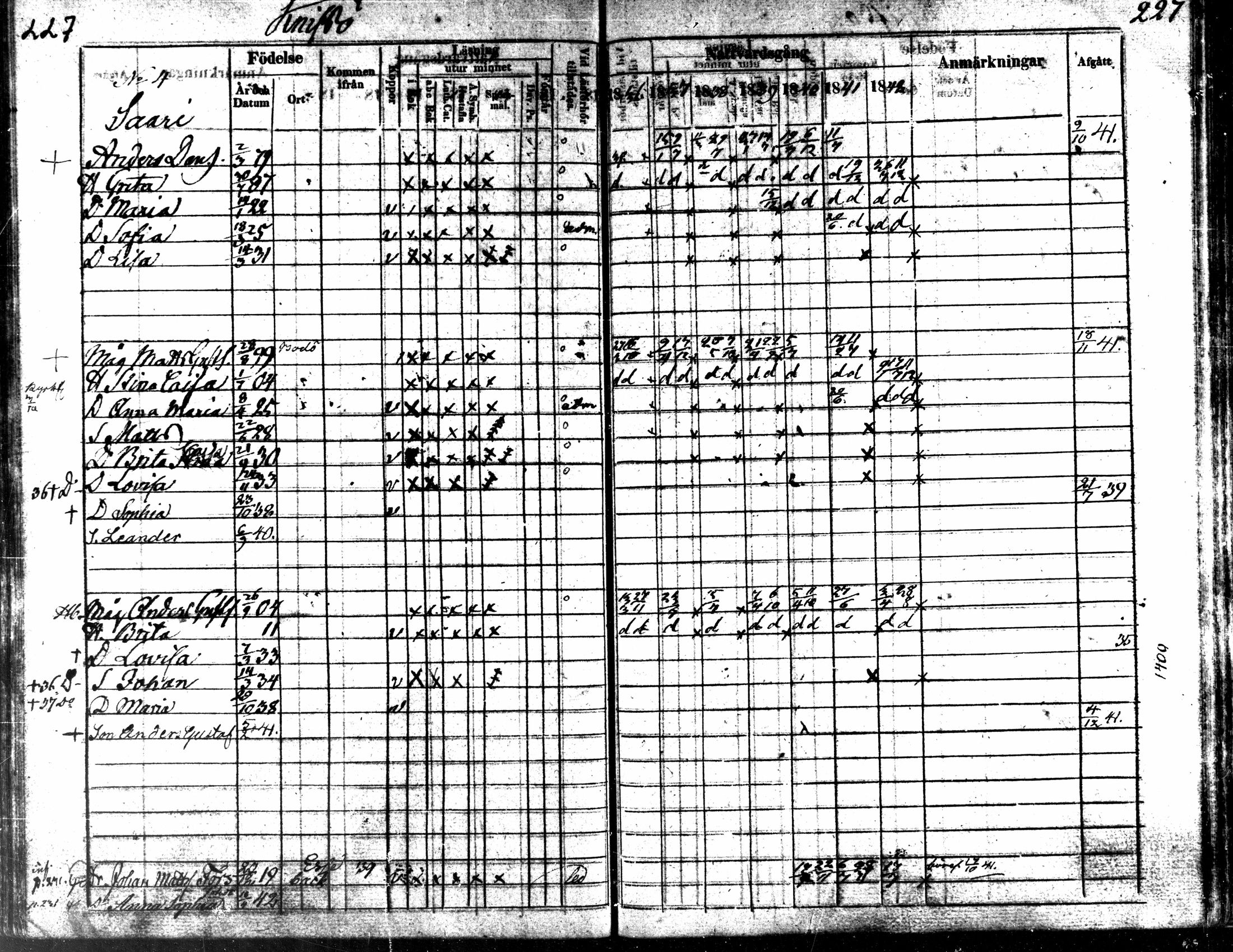 [ ../kirjat/Kirkonkirjat/kaarlela/rippikirja_1836-1842_mko114-123/kuvat/227.jpg ]