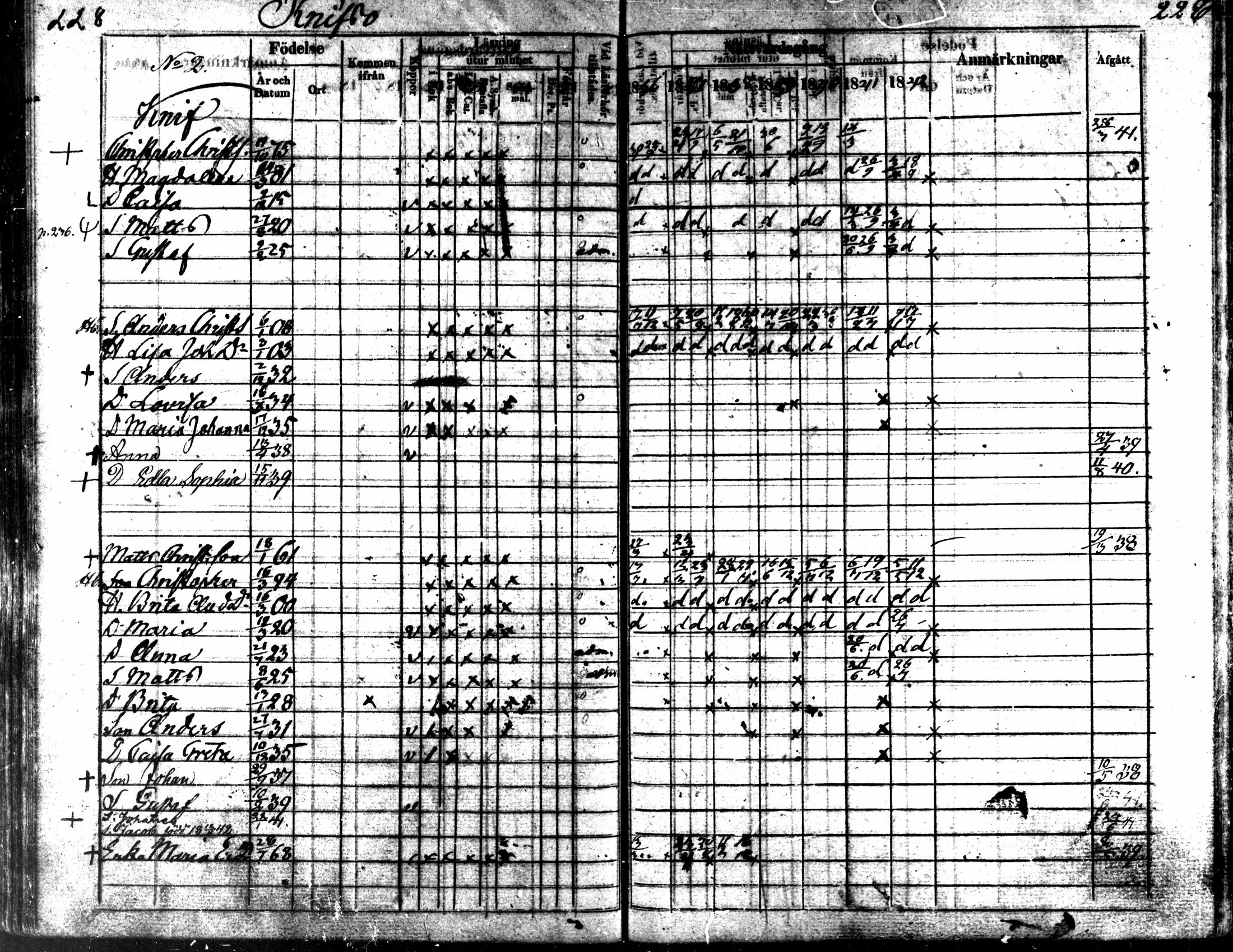[ ../kirjat/Kirkonkirjat/kaarlela/rippikirja_1836-1842_mko114-123/kuvat/228.jpg ]