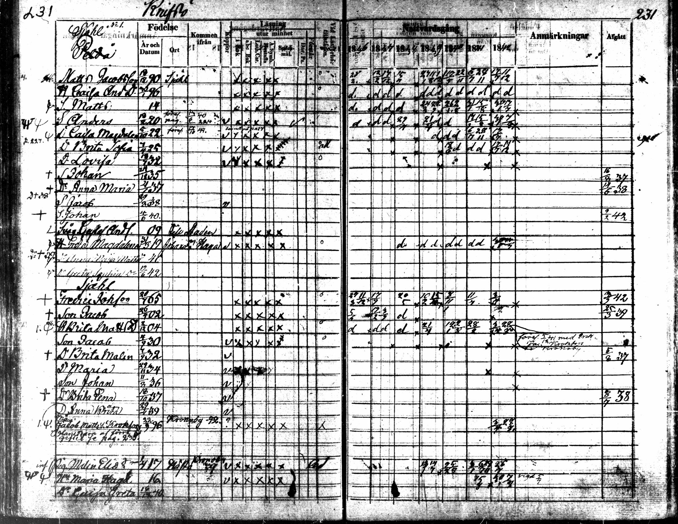 [ ../kirjat/Kirkonkirjat/kaarlela/rippikirja_1836-1842_mko114-123/kuvat/231.jpg ]