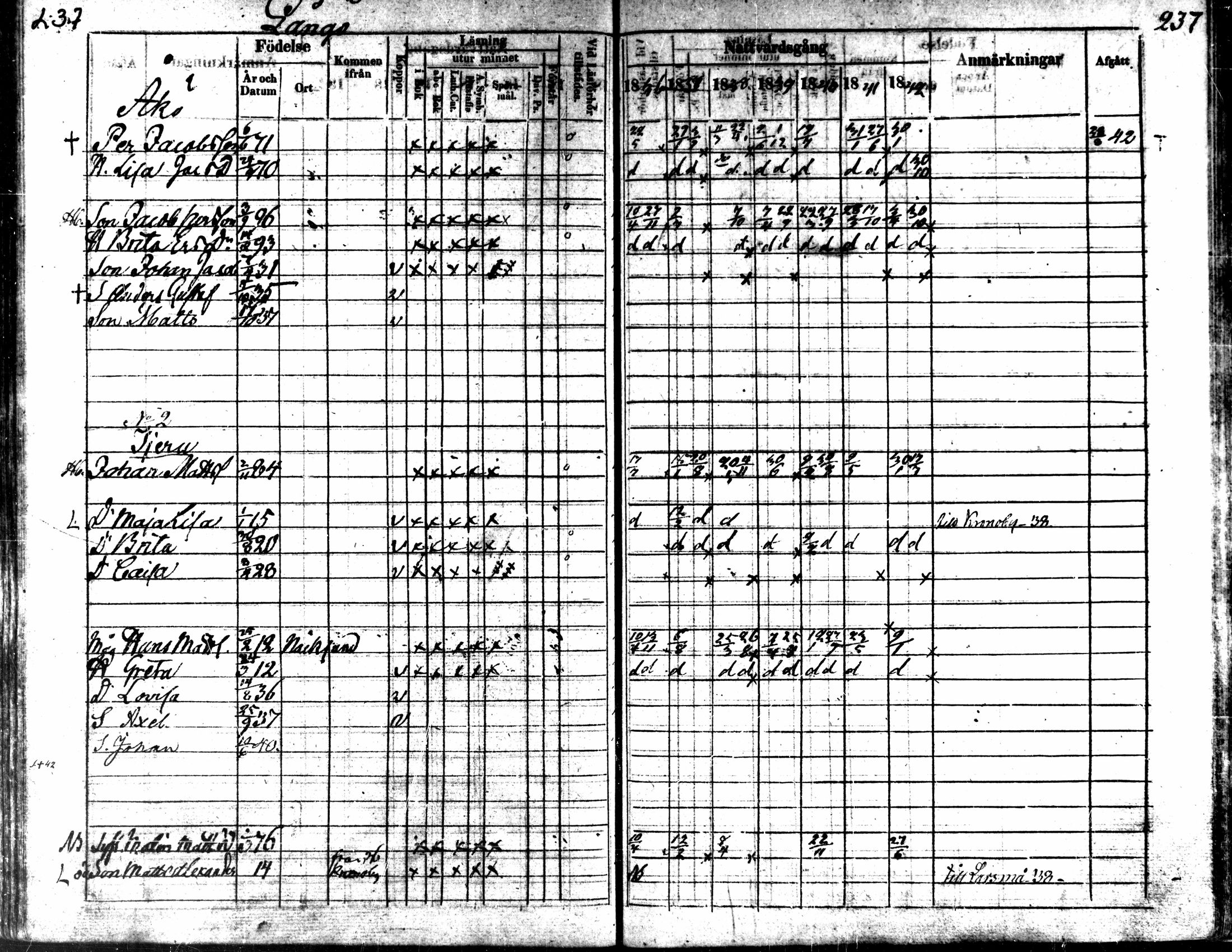 [ ../kirjat/Kirkonkirjat/kaarlela/rippikirja_1836-1842_mko114-123/kuvat/237.jpg ]