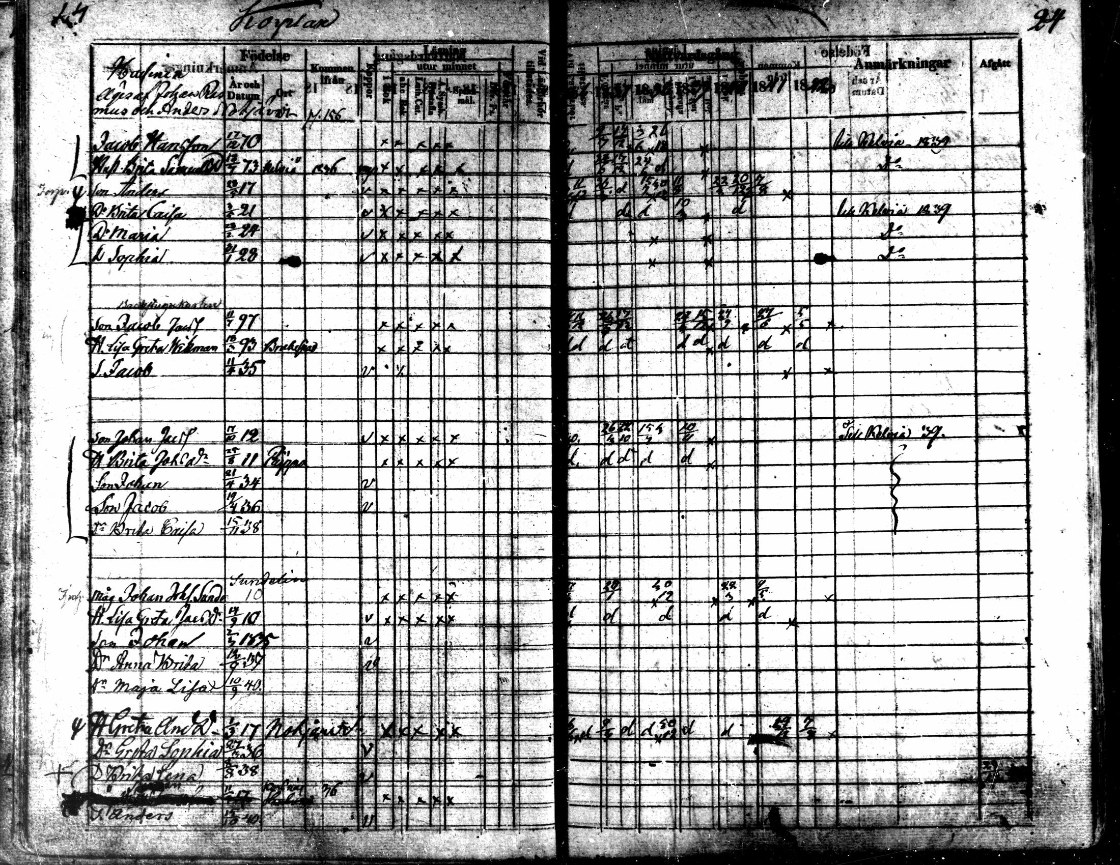 [ ../kirjat/Kirkonkirjat/kaarlela/rippikirja_1836-1842_mko114-123/kuvat/24.jpg ]