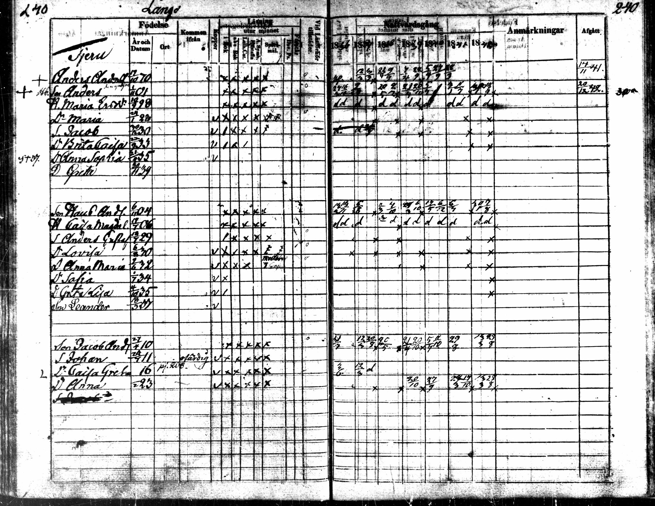 [ ../kirjat/Kirkonkirjat/kaarlela/rippikirja_1836-1842_mko114-123/kuvat/240.jpg ]