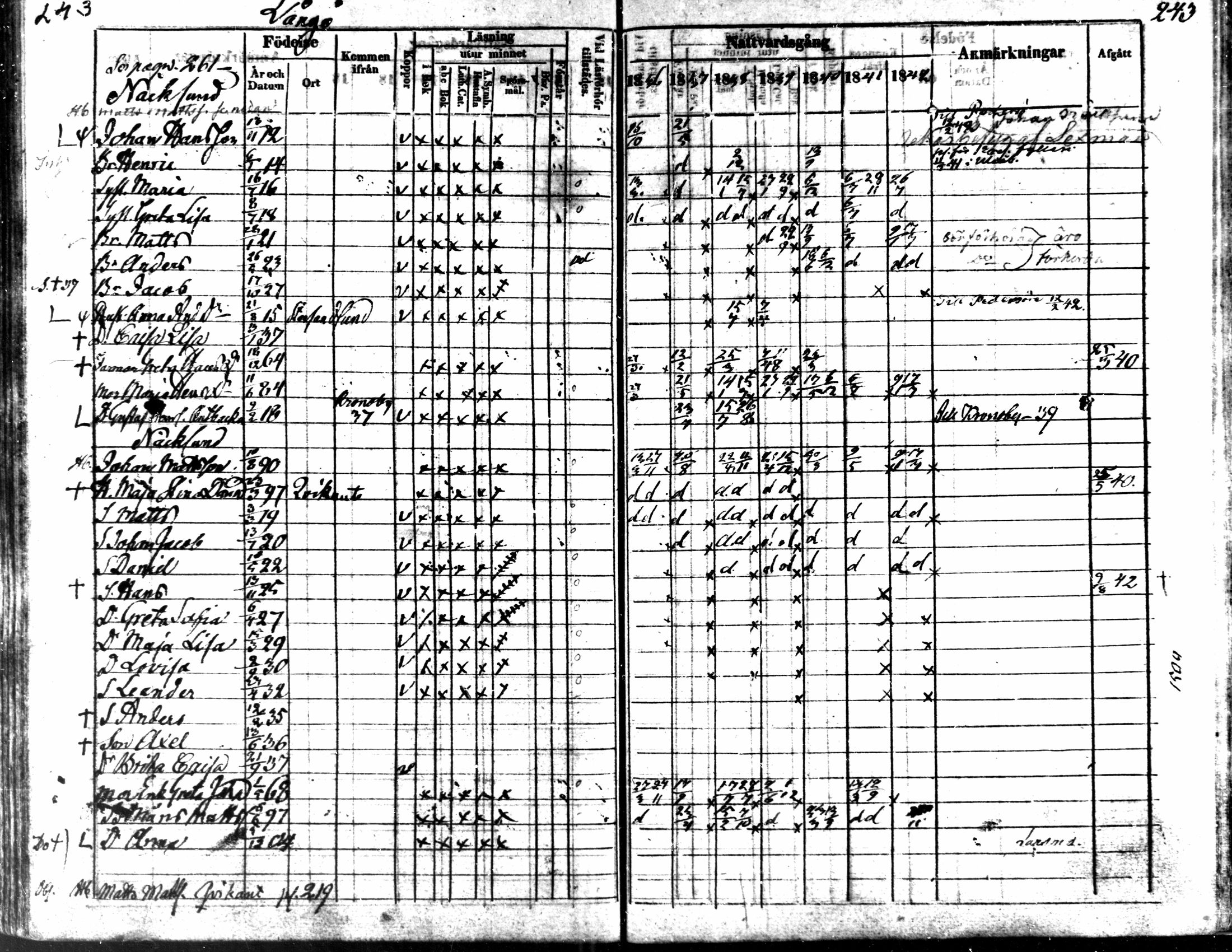 [ ../kirjat/Kirkonkirjat/kaarlela/rippikirja_1836-1842_mko114-123/kuvat/243.jpg ]