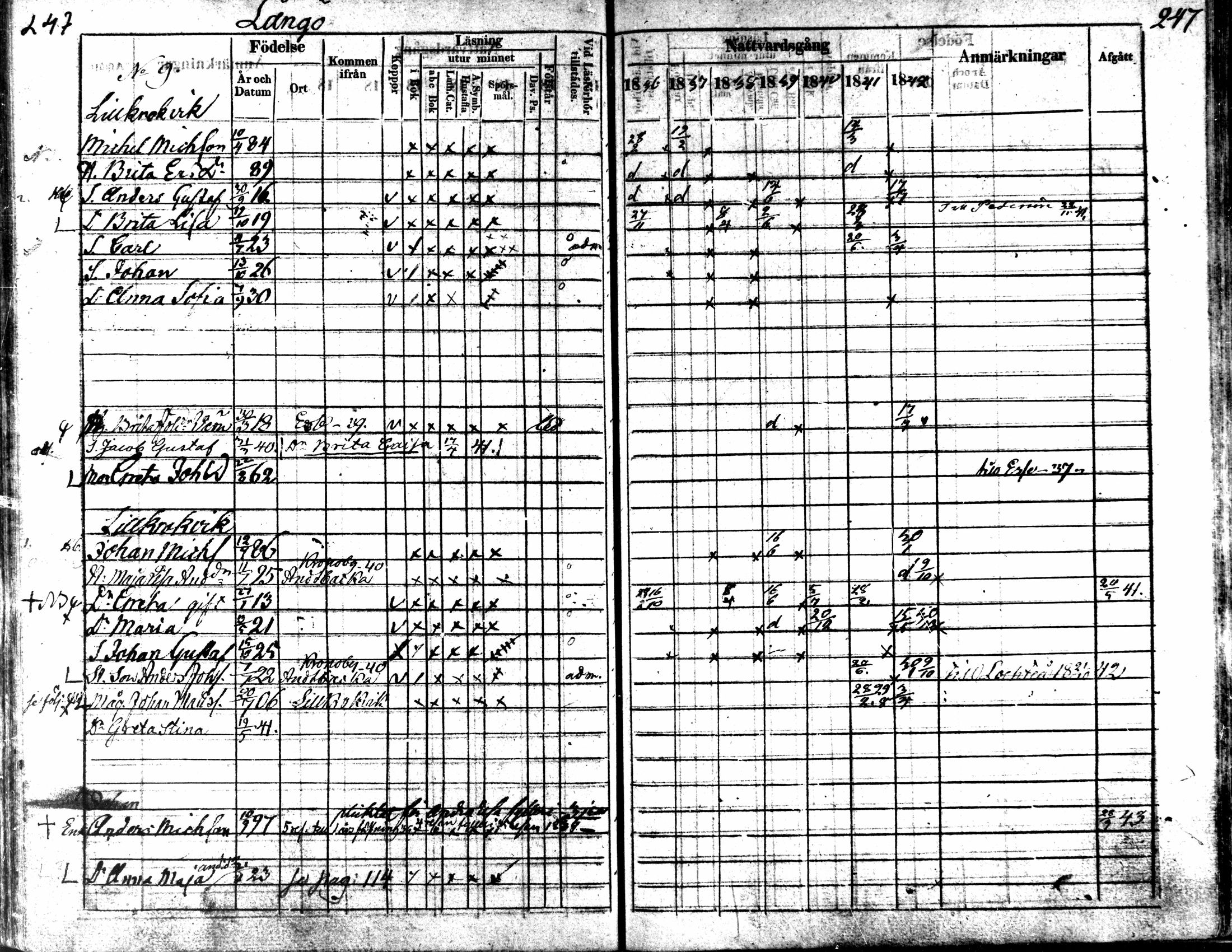 [ ../kirjat/Kirkonkirjat/kaarlela/rippikirja_1836-1842_mko114-123/kuvat/247.jpg ]