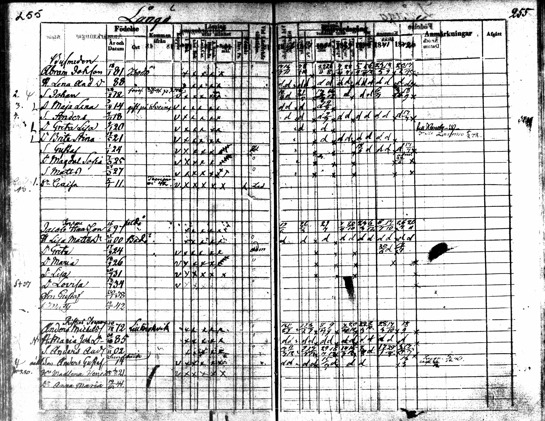 [ ../kirjat/Kirkonkirjat/kaarlela/rippikirja_1836-1842_mko114-123/kuvat/255.jpg ]