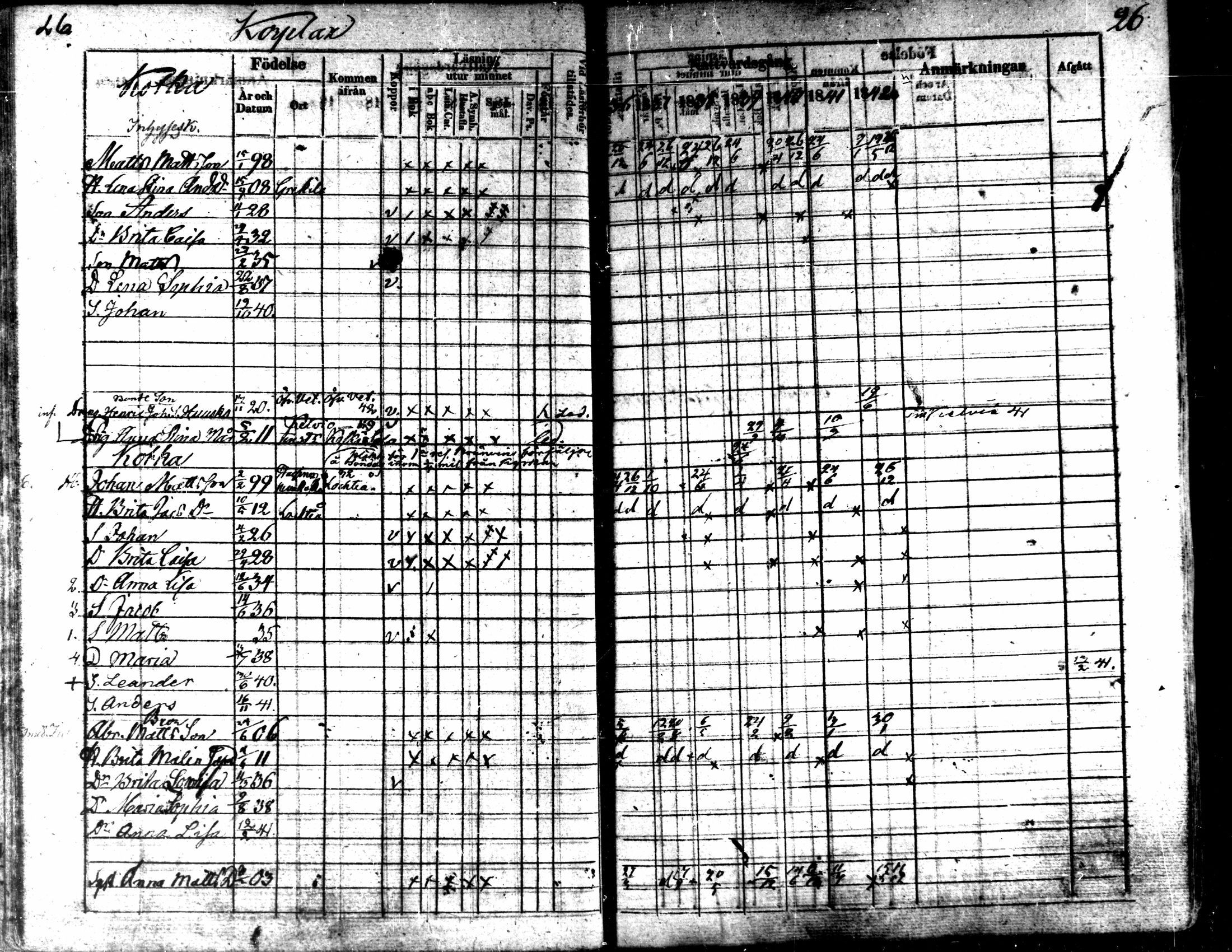 [ ../kirjat/Kirkonkirjat/kaarlela/rippikirja_1836-1842_mko114-123/kuvat/26.jpg ]