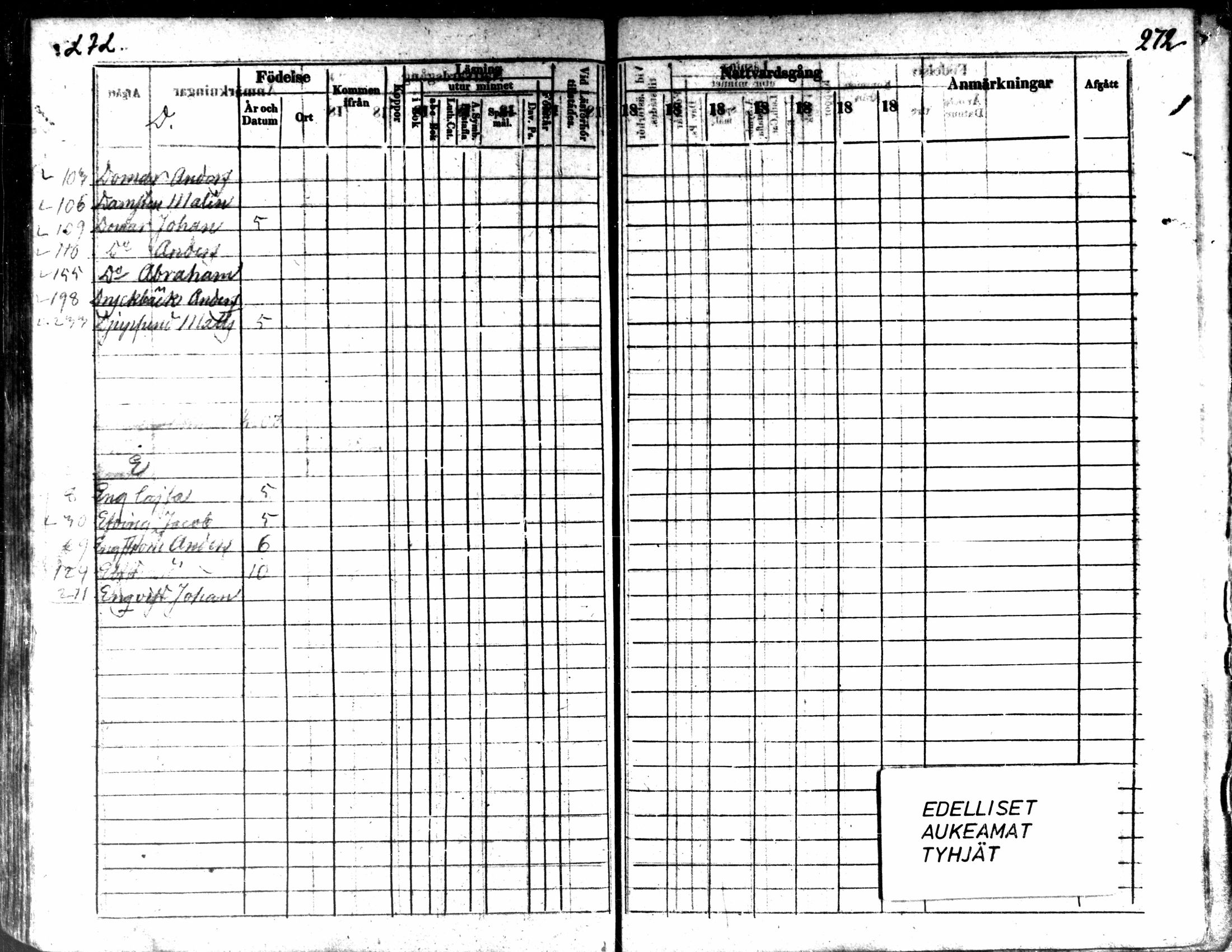 [ ../kirjat/Kirkonkirjat/kaarlela/rippikirja_1836-1842_mko114-123/kuvat/269.jpg ]