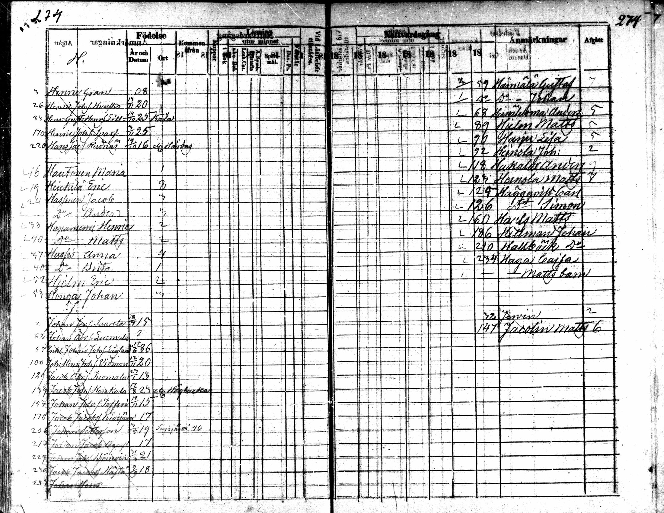 [ ../kirjat/Kirkonkirjat/kaarlela/rippikirja_1836-1842_mko114-123/kuvat/271.jpg ]