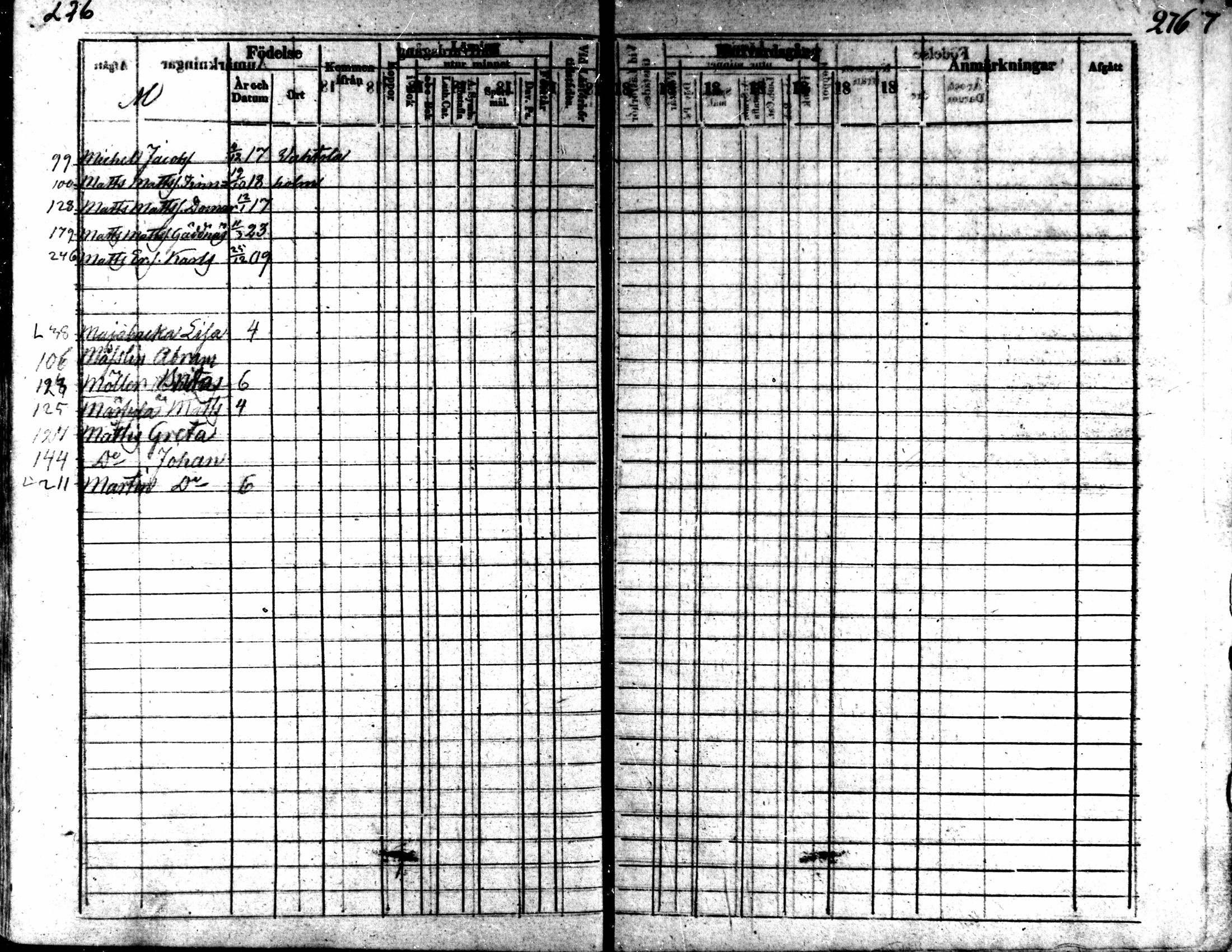 [ ../kirjat/Kirkonkirjat/kaarlela/rippikirja_1836-1842_mko114-123/kuvat/273.jpg ]