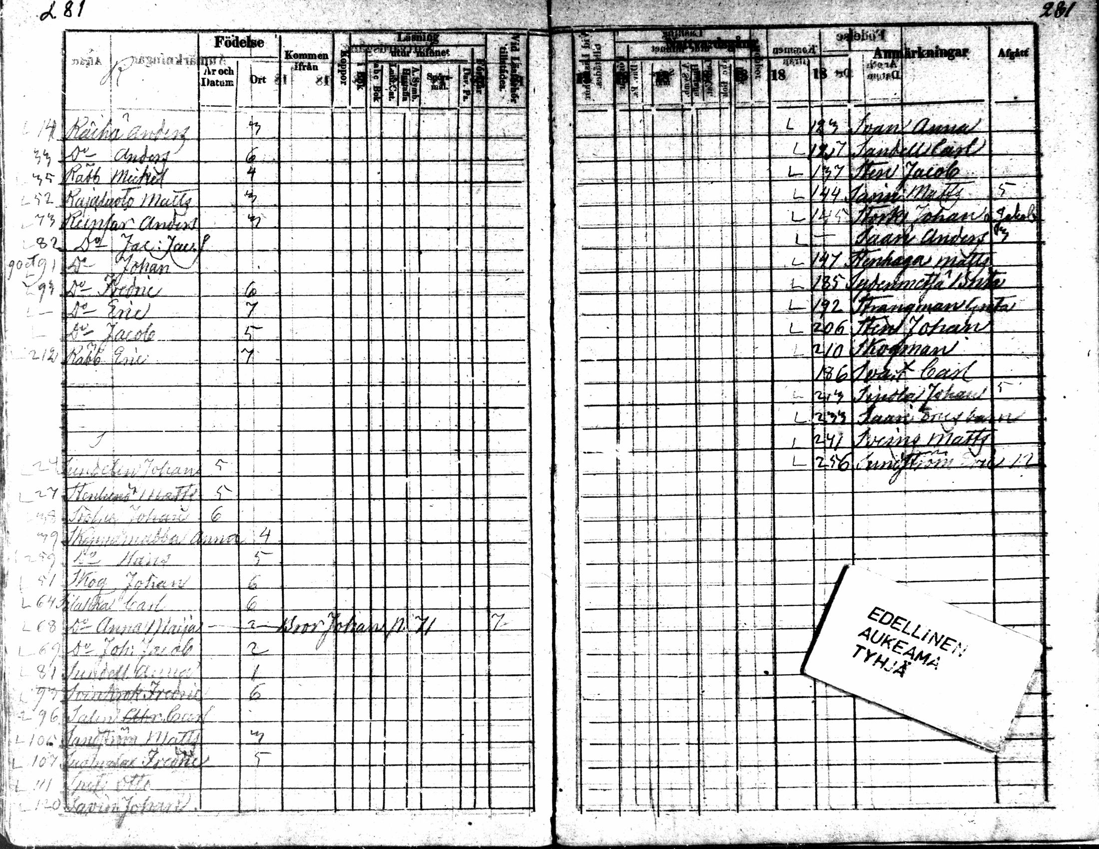 [ ../kirjat/Kirkonkirjat/kaarlela/rippikirja_1836-1842_mko114-123/kuvat/277.jpg ]