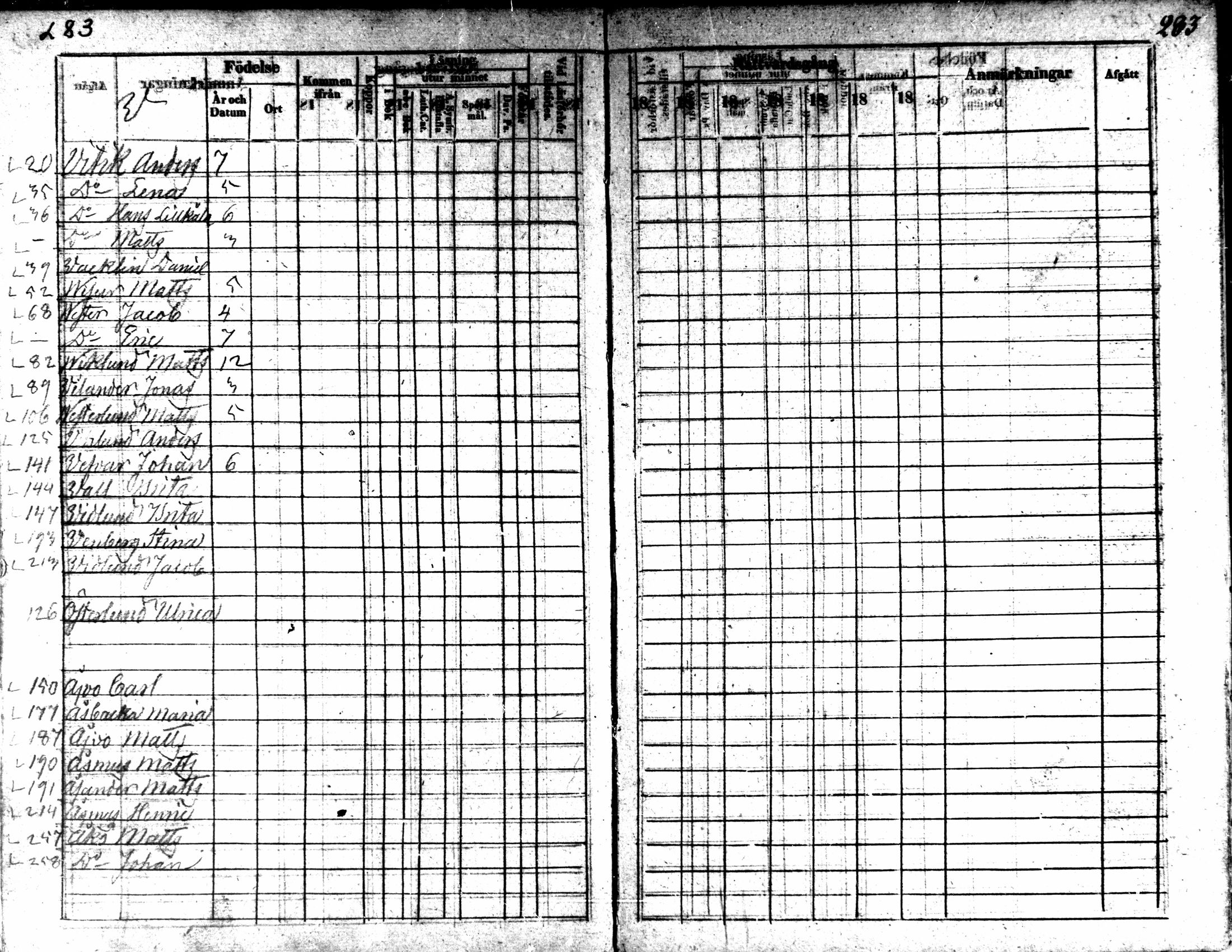 [ ../kirjat/Kirkonkirjat/kaarlela/rippikirja_1836-1842_mko114-123/kuvat/279.jpg ]
