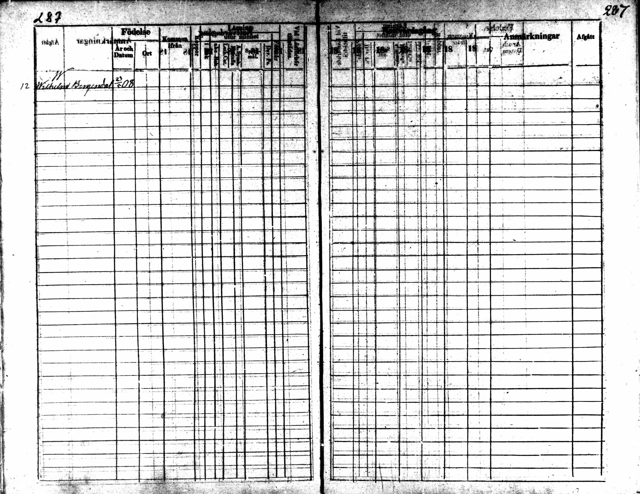 [ ../kirjat/Kirkonkirjat/kaarlela/rippikirja_1836-1842_mko114-123/kuvat/281.jpg ]