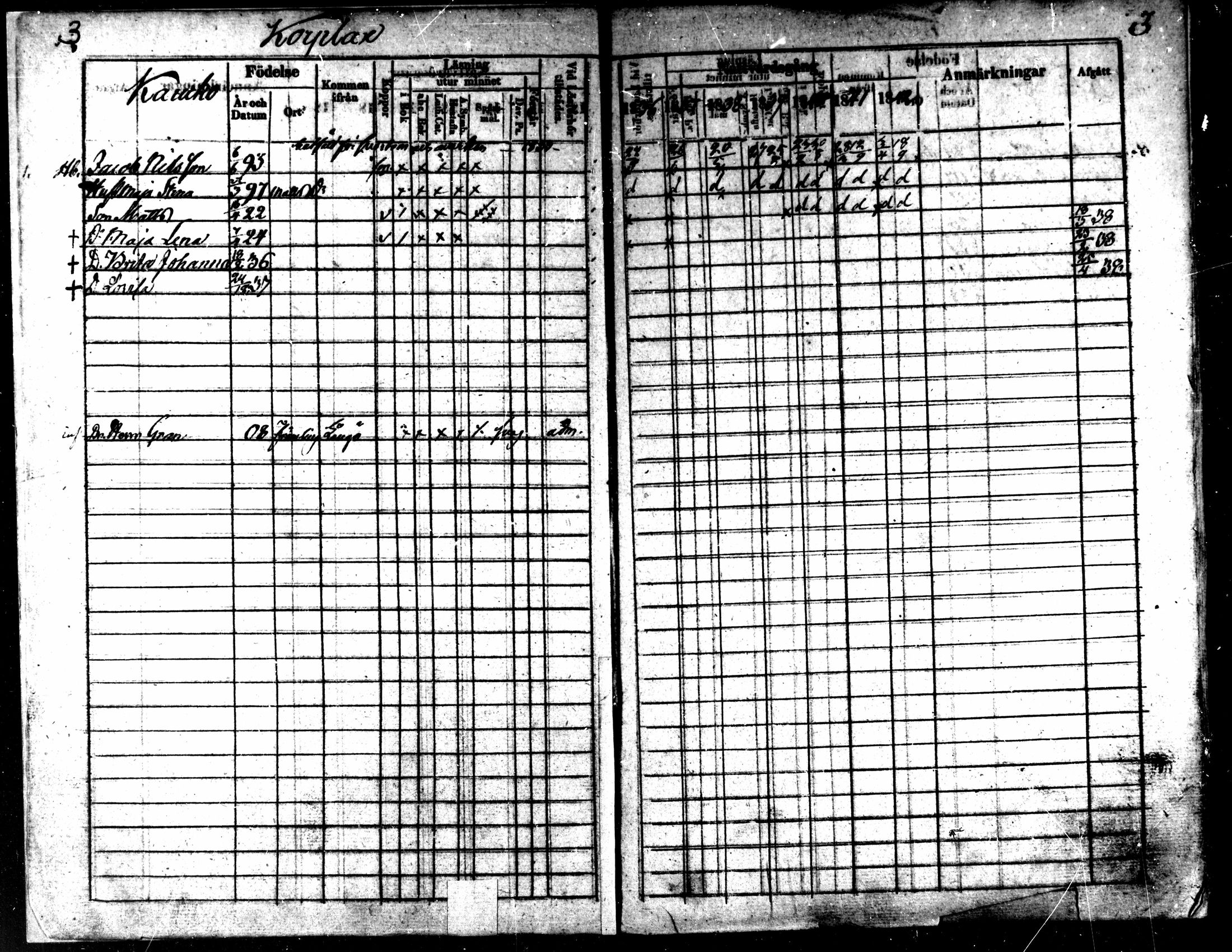 [ ../kirjat/Kirkonkirjat/kaarlela/rippikirja_1836-1842_mko114-123/kuvat/3.jpg ]