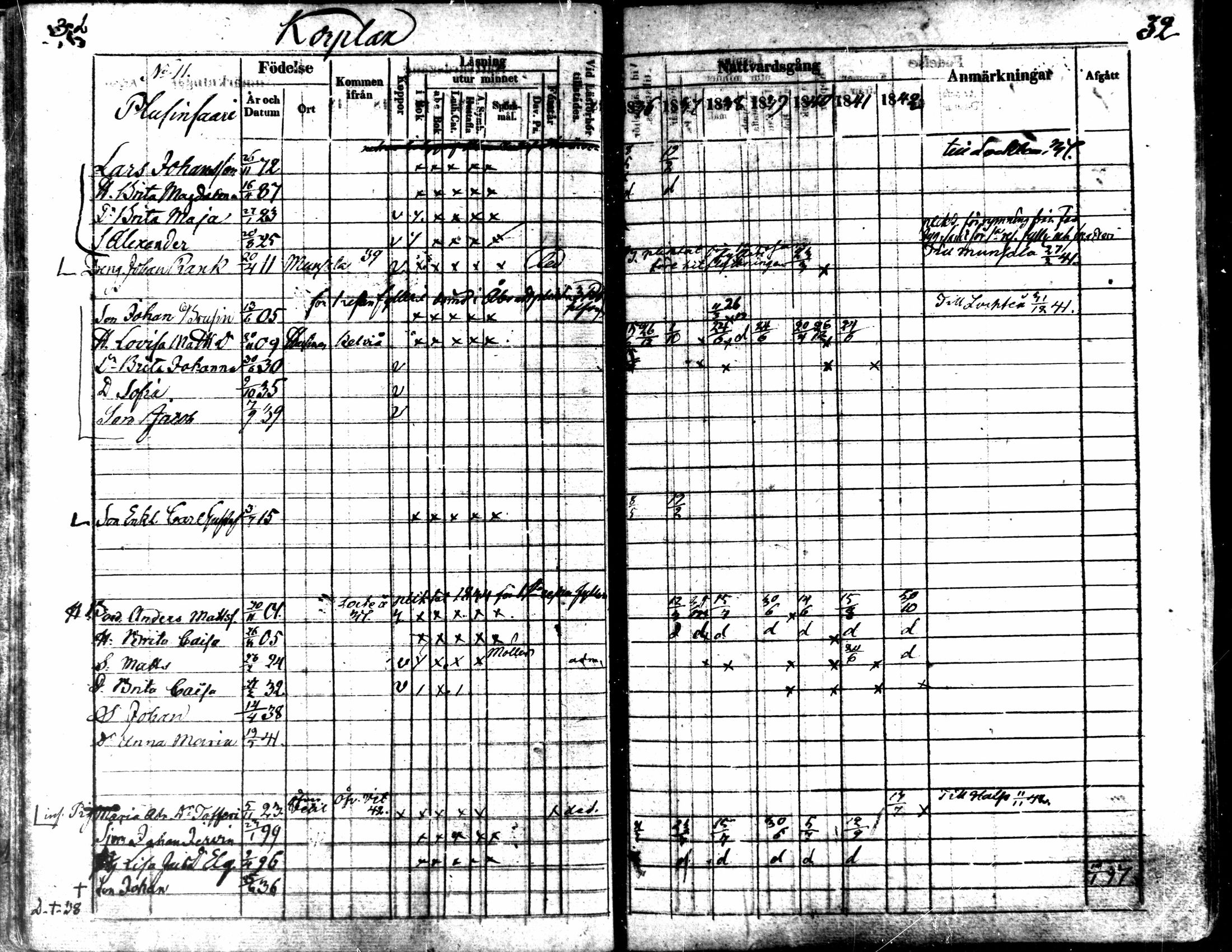 [ ../kirjat/Kirkonkirjat/kaarlela/rippikirja_1836-1842_mko114-123/kuvat/32.jpg ]
